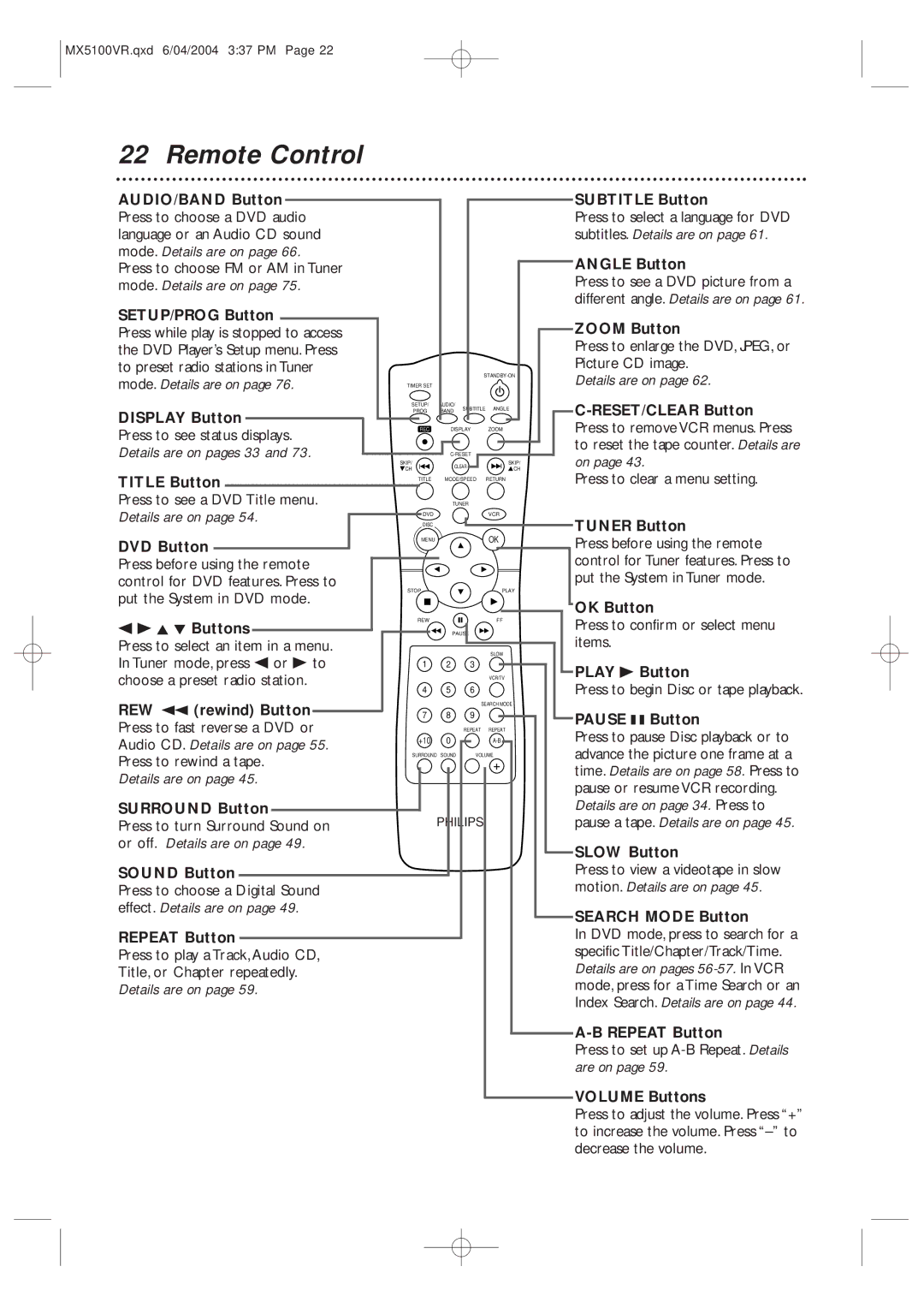 Philips MX5100VR/37B owner manual Remote Control 