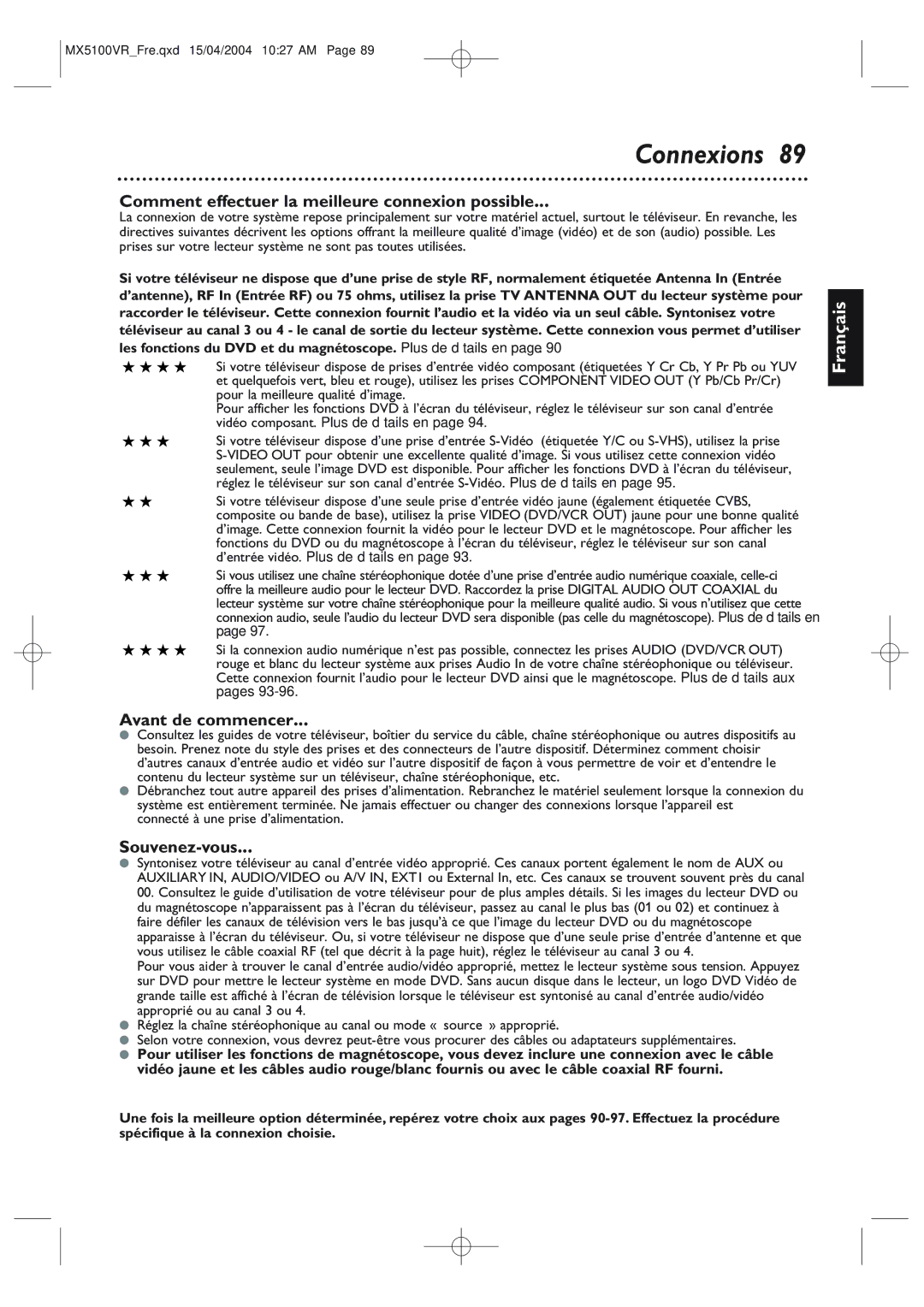 Philips MX5100VR/37B owner manual Connexions, Comment effectuer la meilleure connexion possible 