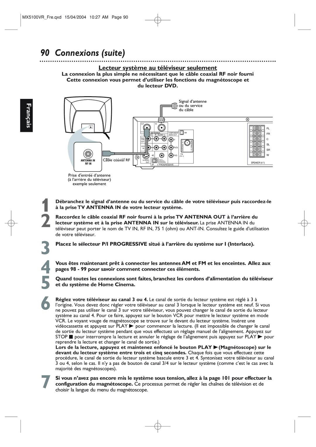 Philips MX5100VR/37B owner manual Connexions suite, Lecteur système au téléviseur seulement 