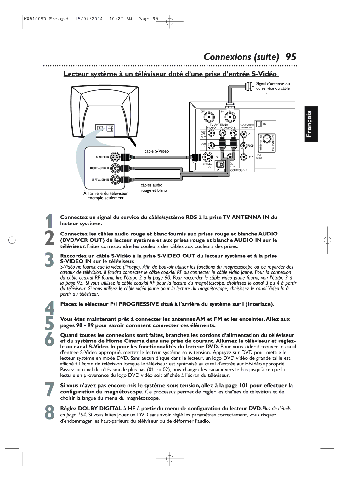 Philips MX5100VR/37B owner manual Antenna Signal d’antenne ou or Cable TV 