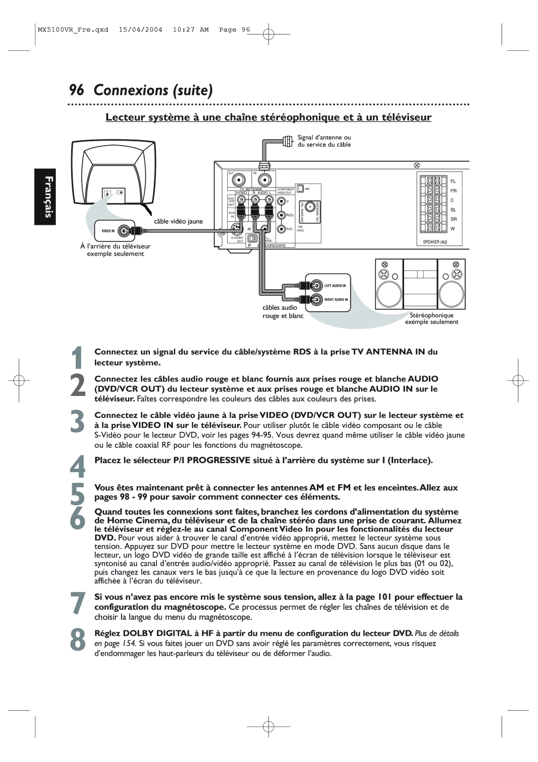 Philips MX5100VR/37B owner manual Câbles audio 