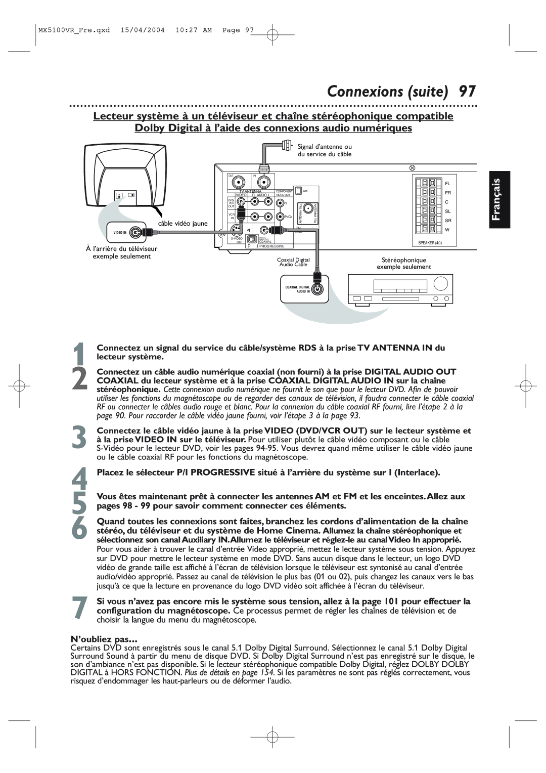 Philips MX5100VR/37B owner manual Stéréophonique 