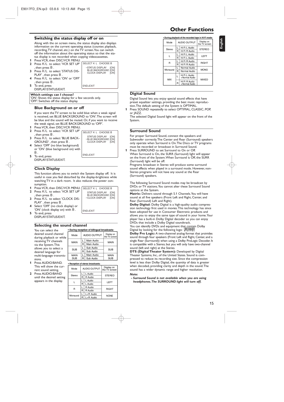 Philips MX5100VR/02 manual Other Functions 