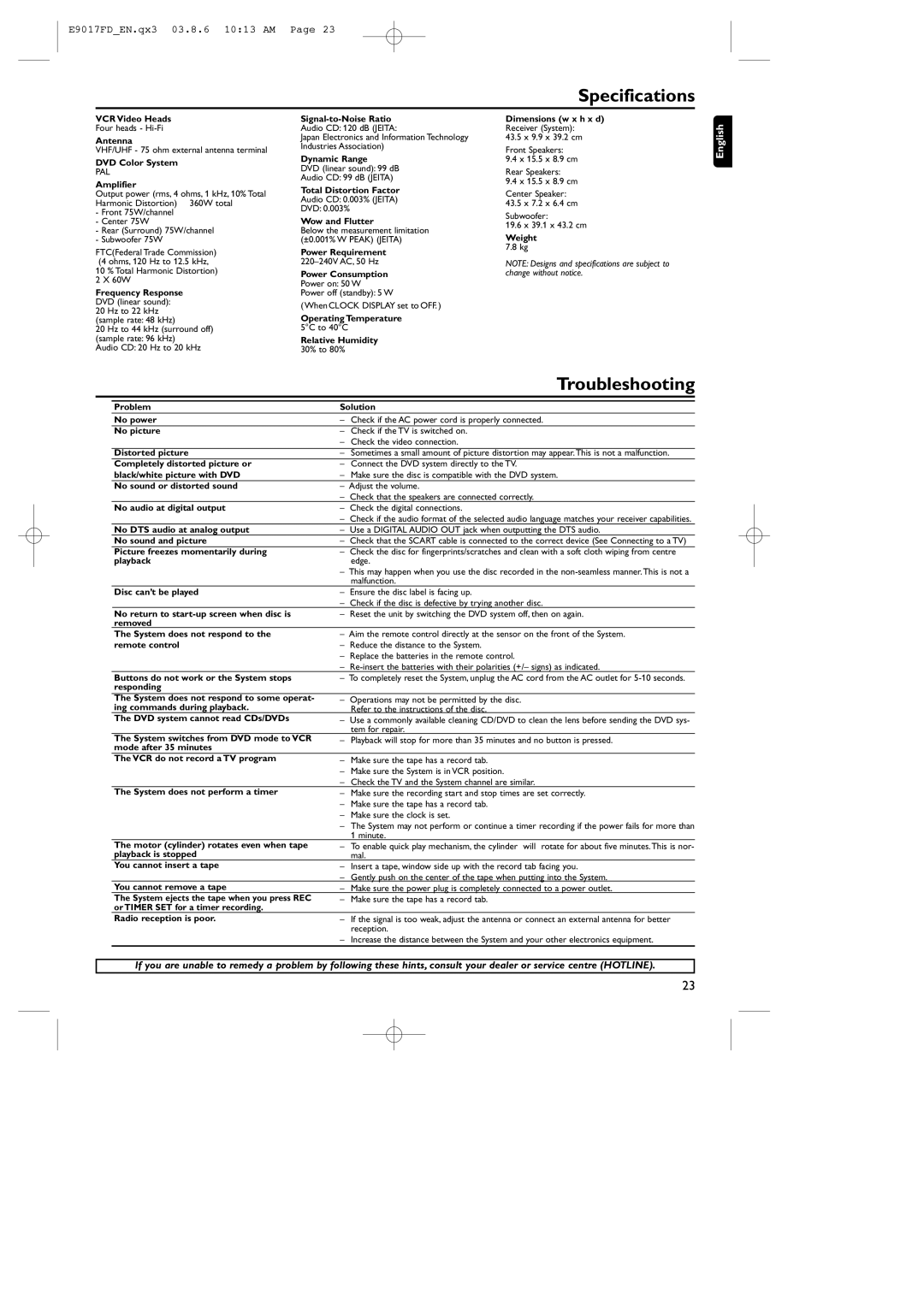 Philips MX5100VR/02 manual Specifications, Amplifier 