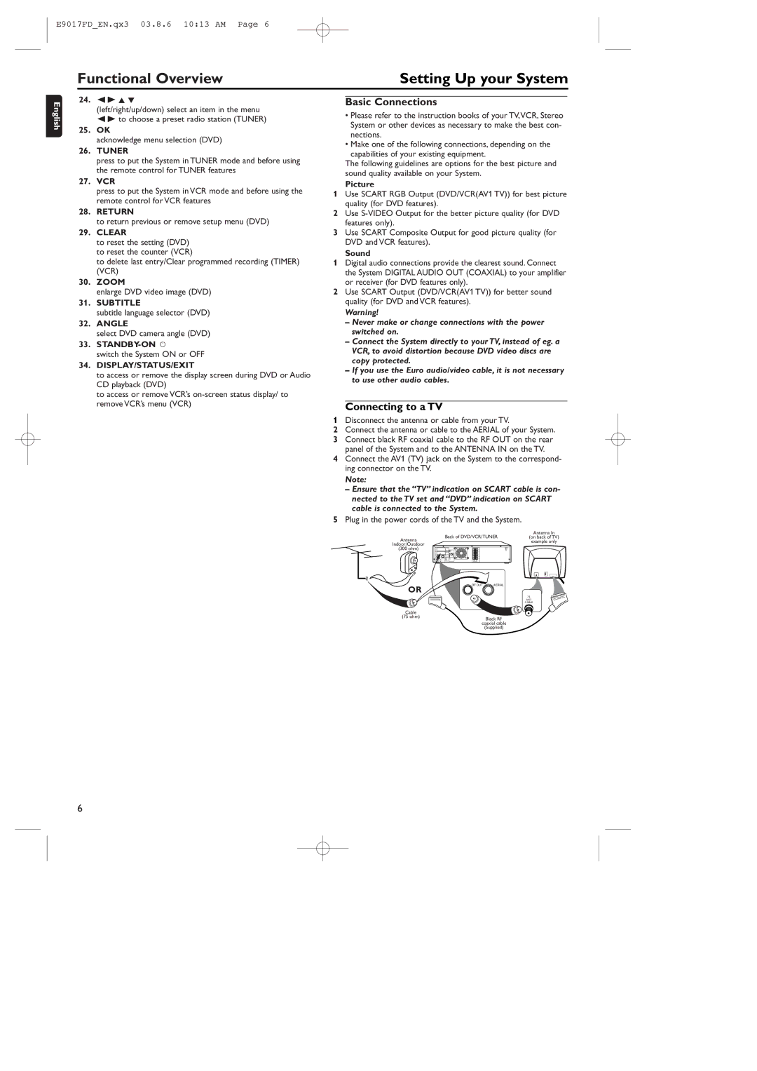 Philips MX5100VR/02 manual Basic Connections, Connecting to a TV 