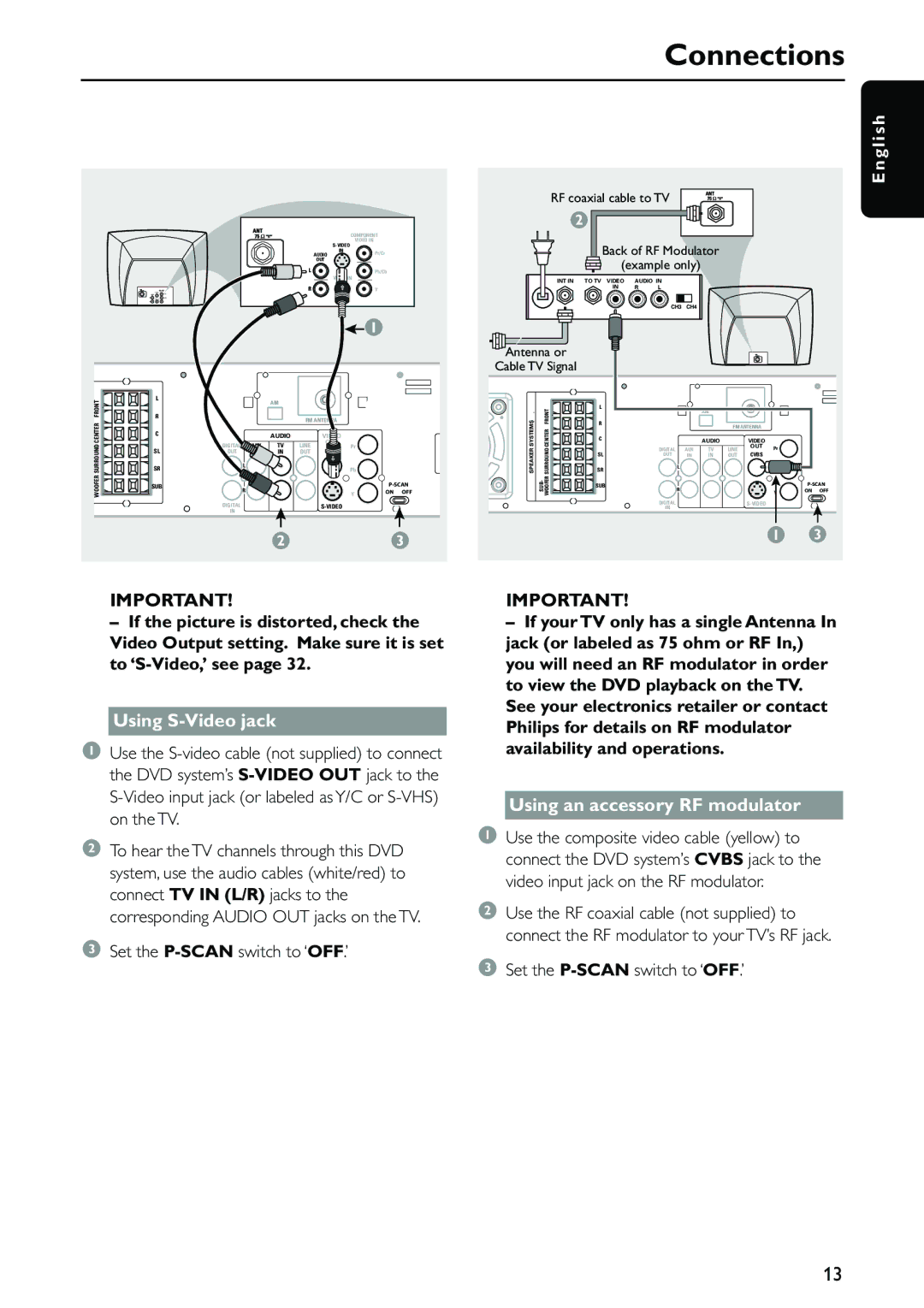 Philips MX5500D owner manual Using S-Video jack, Using an accessory RF modulator 