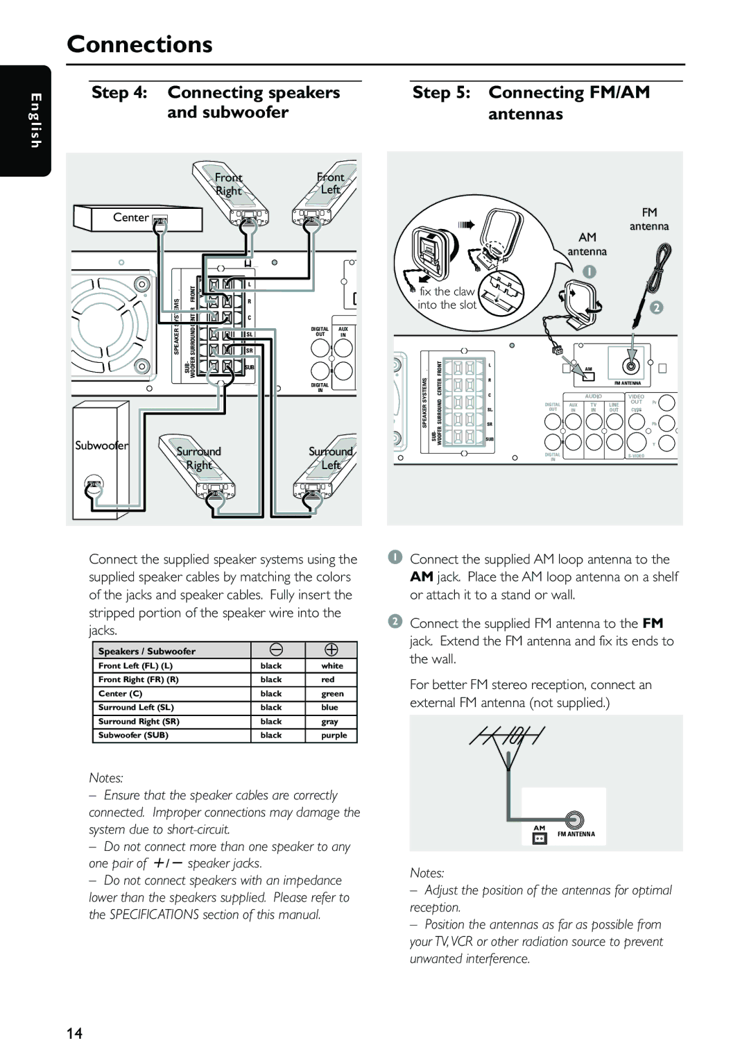 Philips MX5500D owner manual Connecting speakers and subwoofer, Connecting FM/AM antennas 