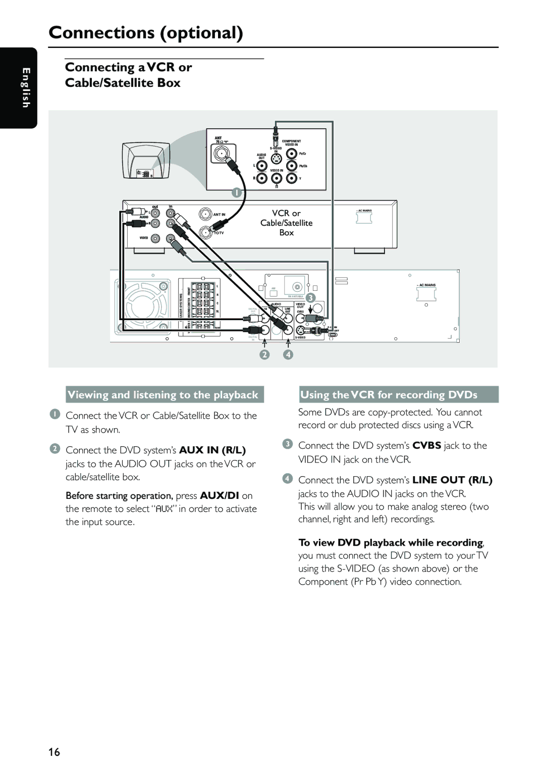 Philips MX5500D Connections optional, Connecting a VCR or Cable/Satellite Box, Using the VCR for recording DVDs 