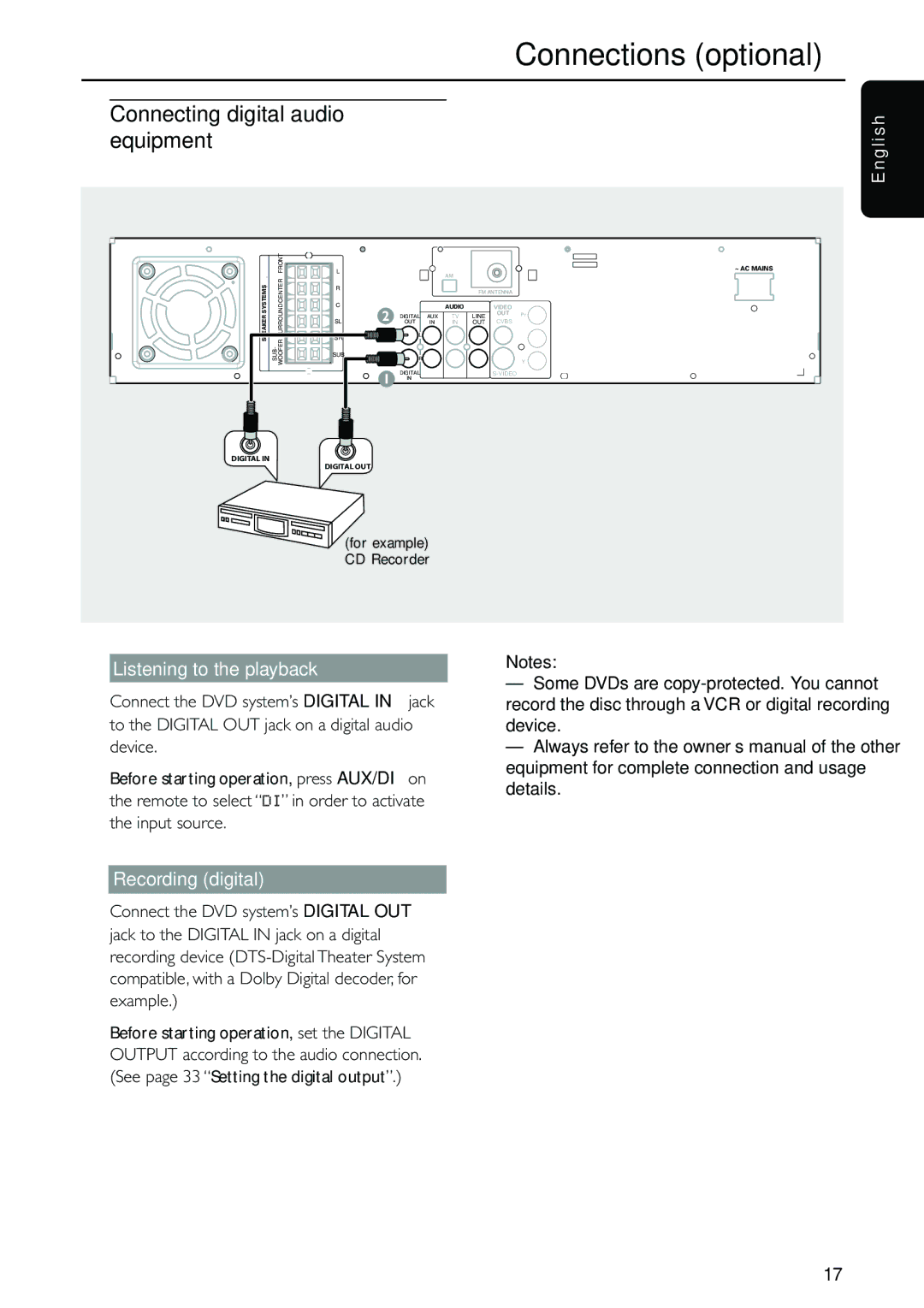 Philips MX5500D owner manual Connecting digital audio equipment, Listening to the playback, Recording digital 