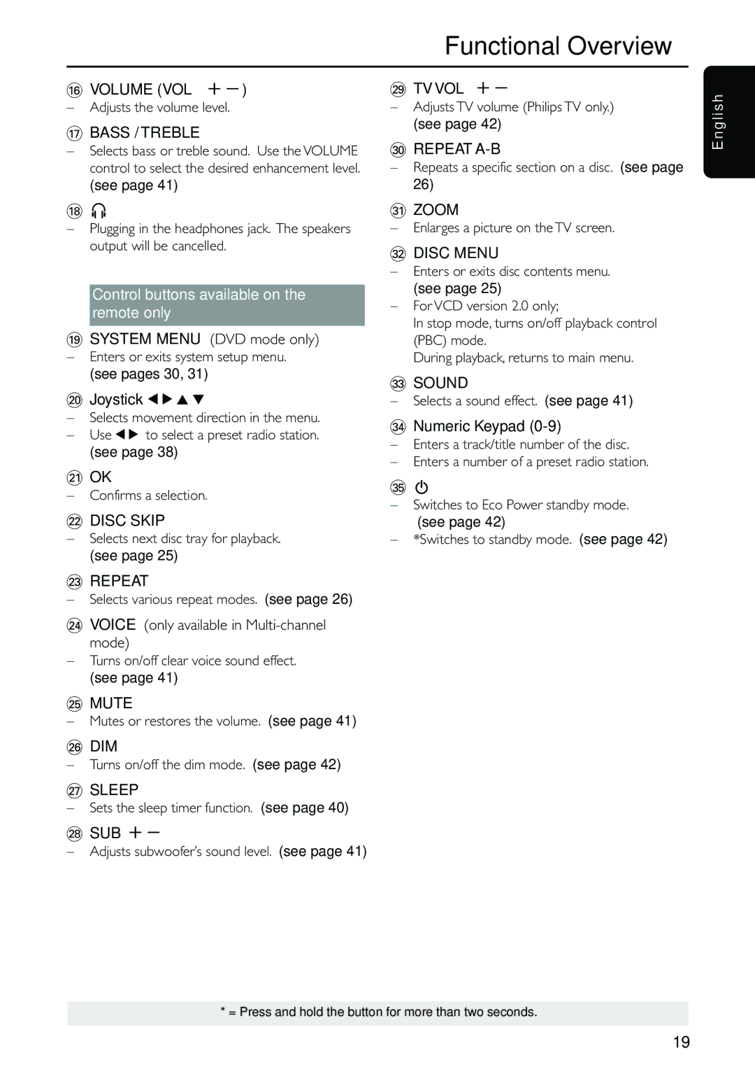 Philips MX5500D owner manual Functional Overview, Control buttons available on the remote only 