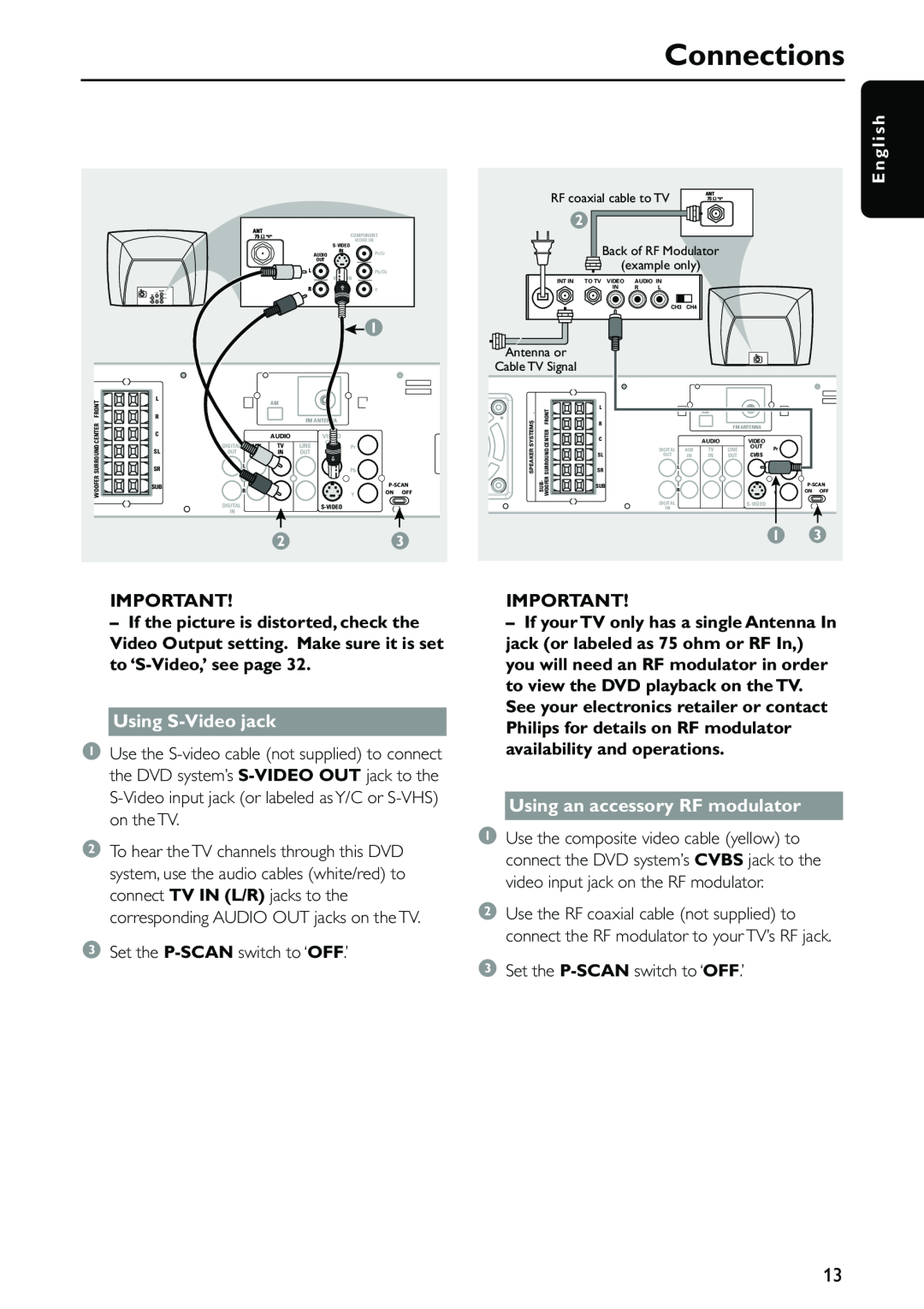Philips MX5500D owner manual Connections, E n g l i s h, Using S-Videojack, Set the P-SCAN switch to ‘OFF.’ 