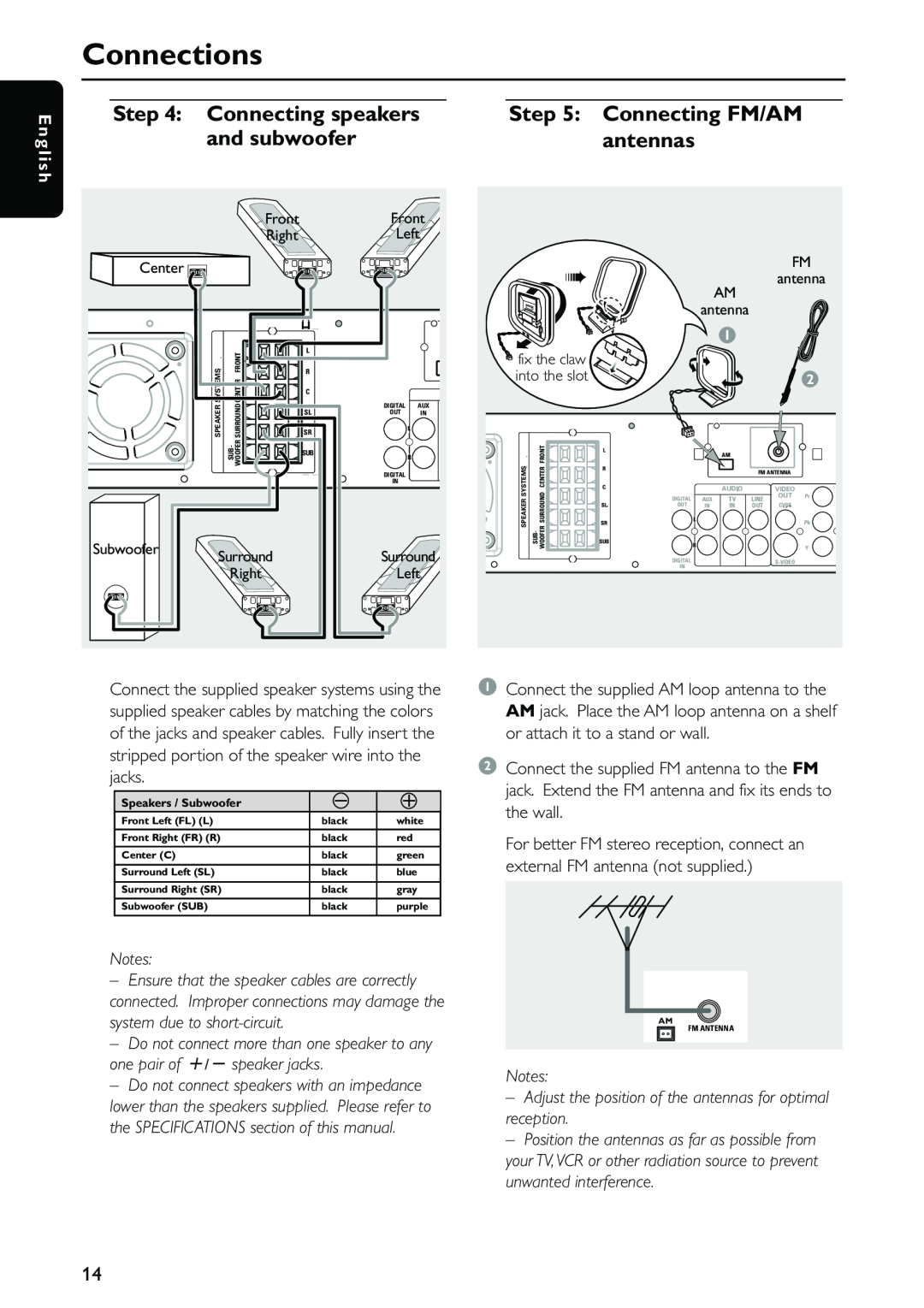 Philips MX5500D owner manual Connecting speakers and subwoofer, Connecting FM/AM antennas, Connections, E n g l i s h 