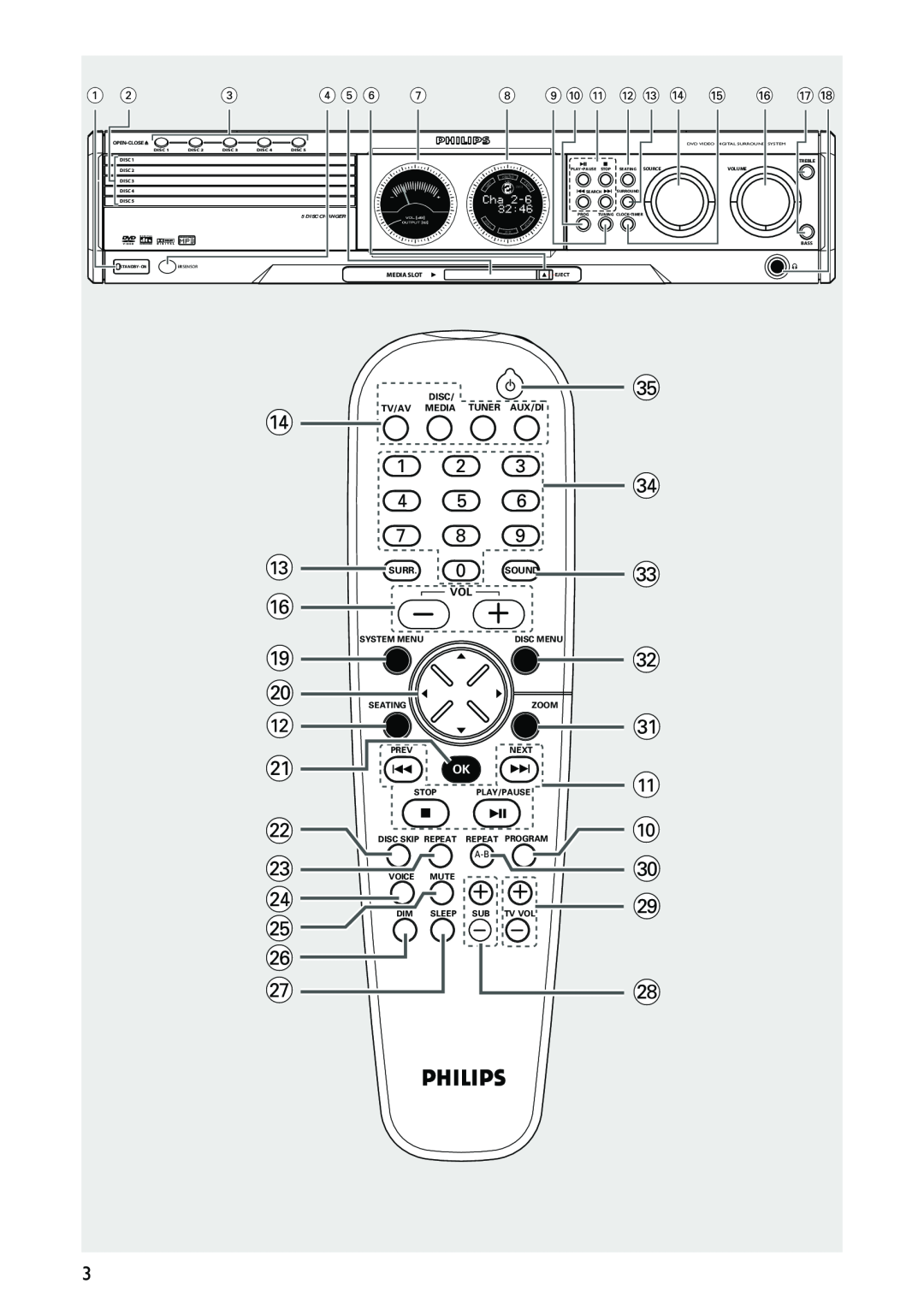 Philips MX5500D owner manual 