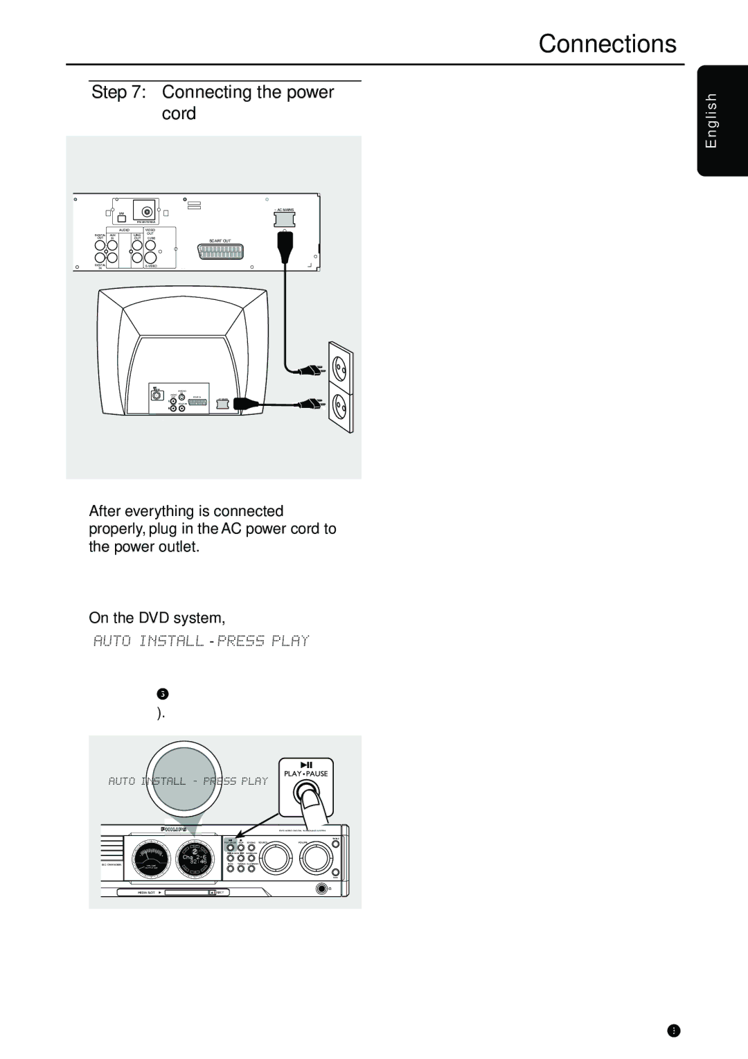 Philips MX5700D manual Connecting the power cord, On the DVD system 