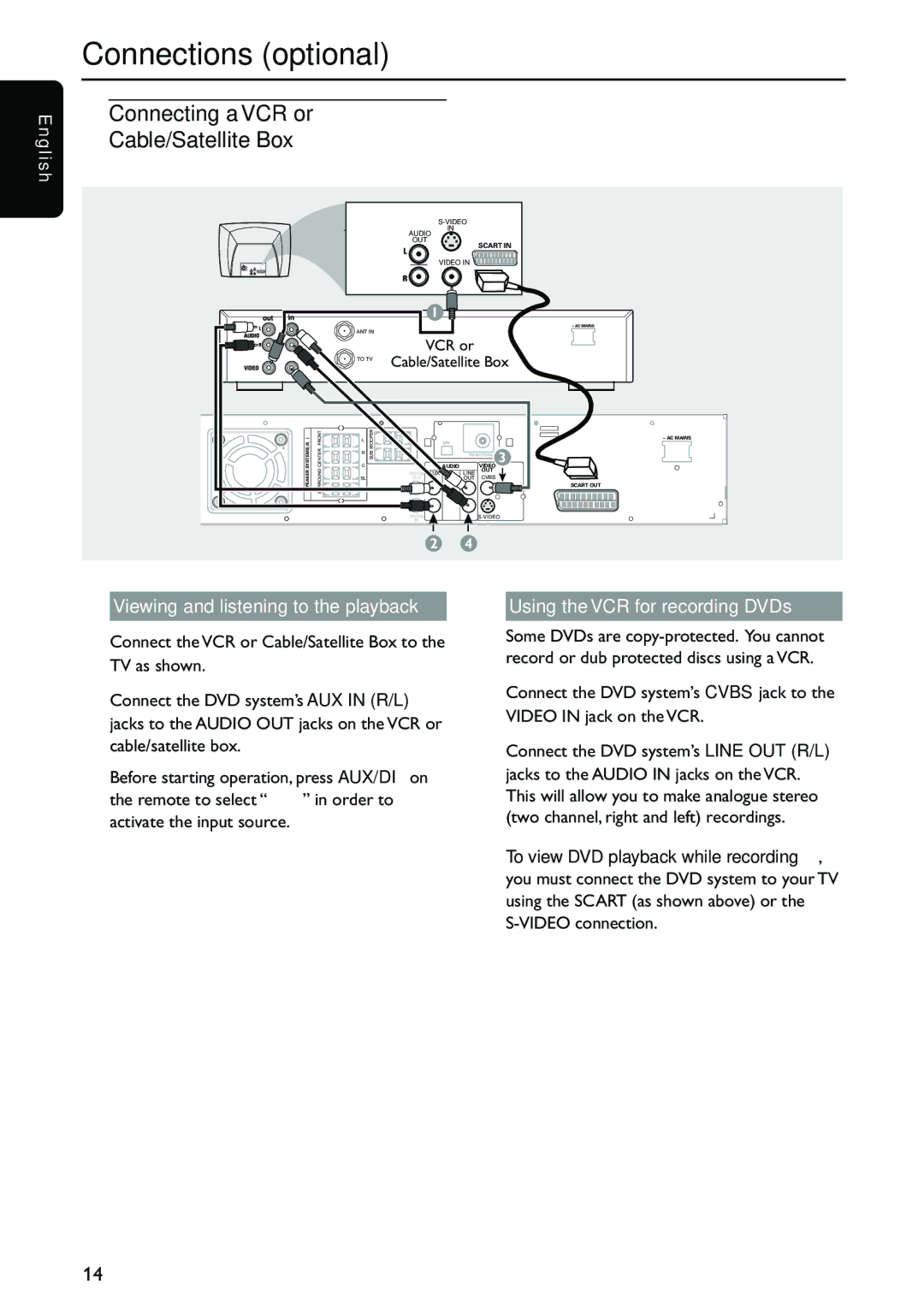 Philips MX5700D manual Connections optional, Connecting a VCR or Cable/Satellite Box 