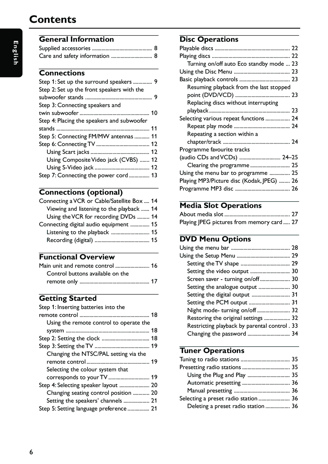 Philips MX5700D manual Contents 