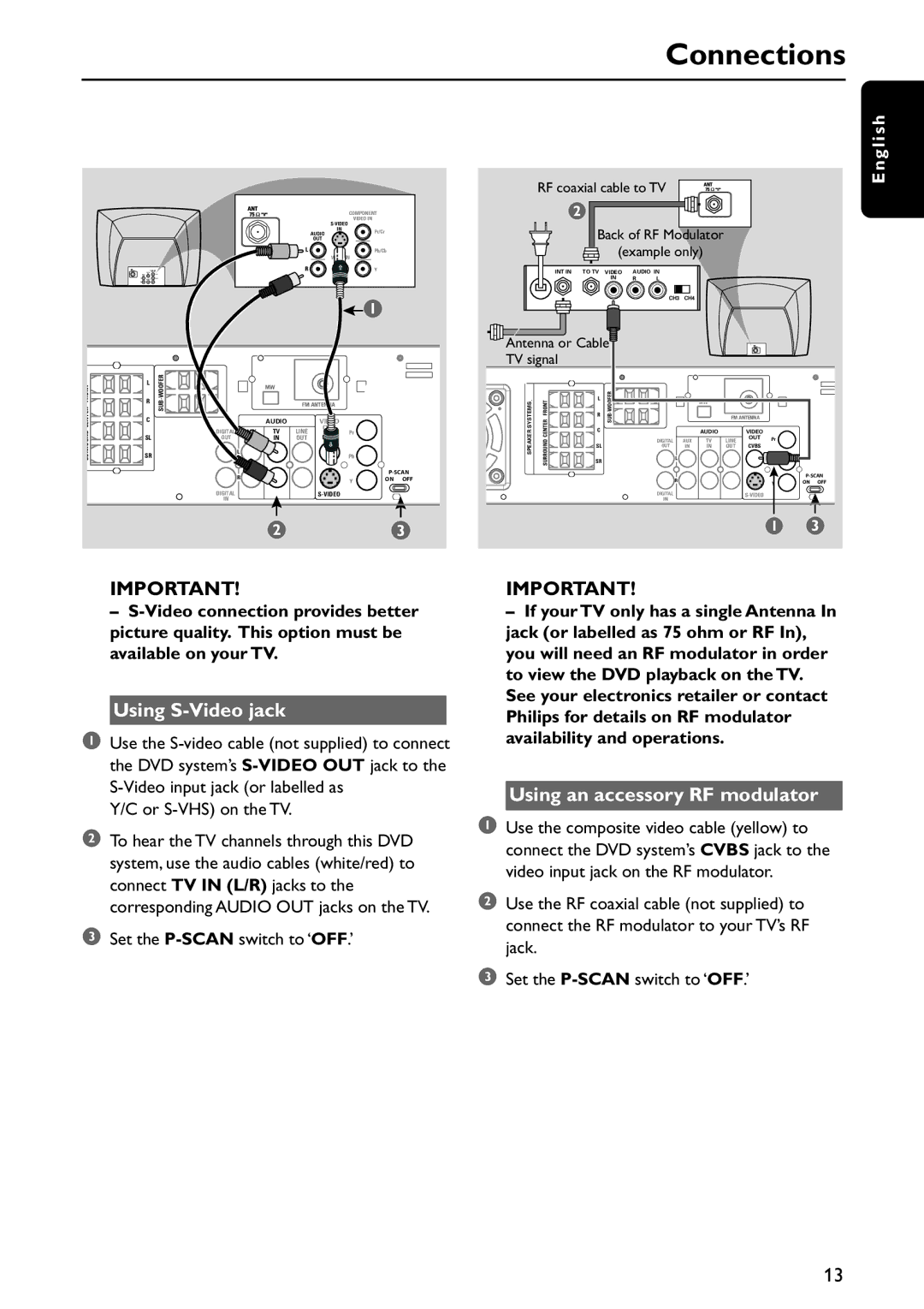 Philips MX5800SA/21 manual Using S-Video jack, Using an accessory RF modulator, Or S-VHS on the TV 