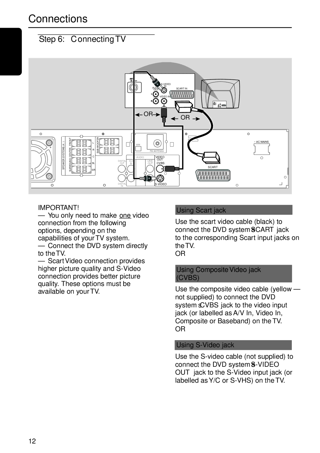 Philips MX5800SA/22S manual Connecting TV, Using Scart jack, Using S-Video jack 