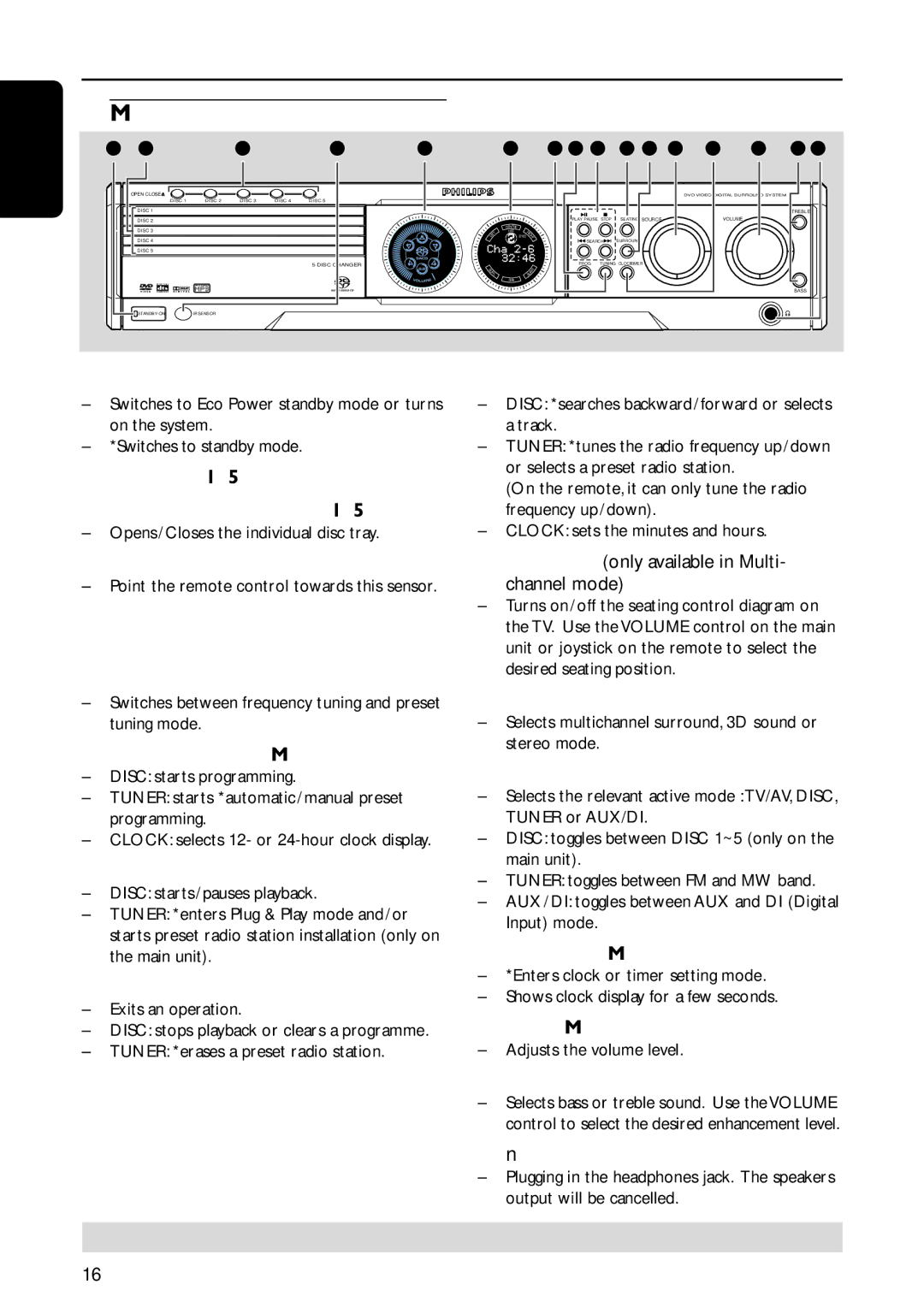 Philips MX5800SA/22S manual Functional Overview, Main unit and remote control, Disc trays 1~5, IR Sensor 