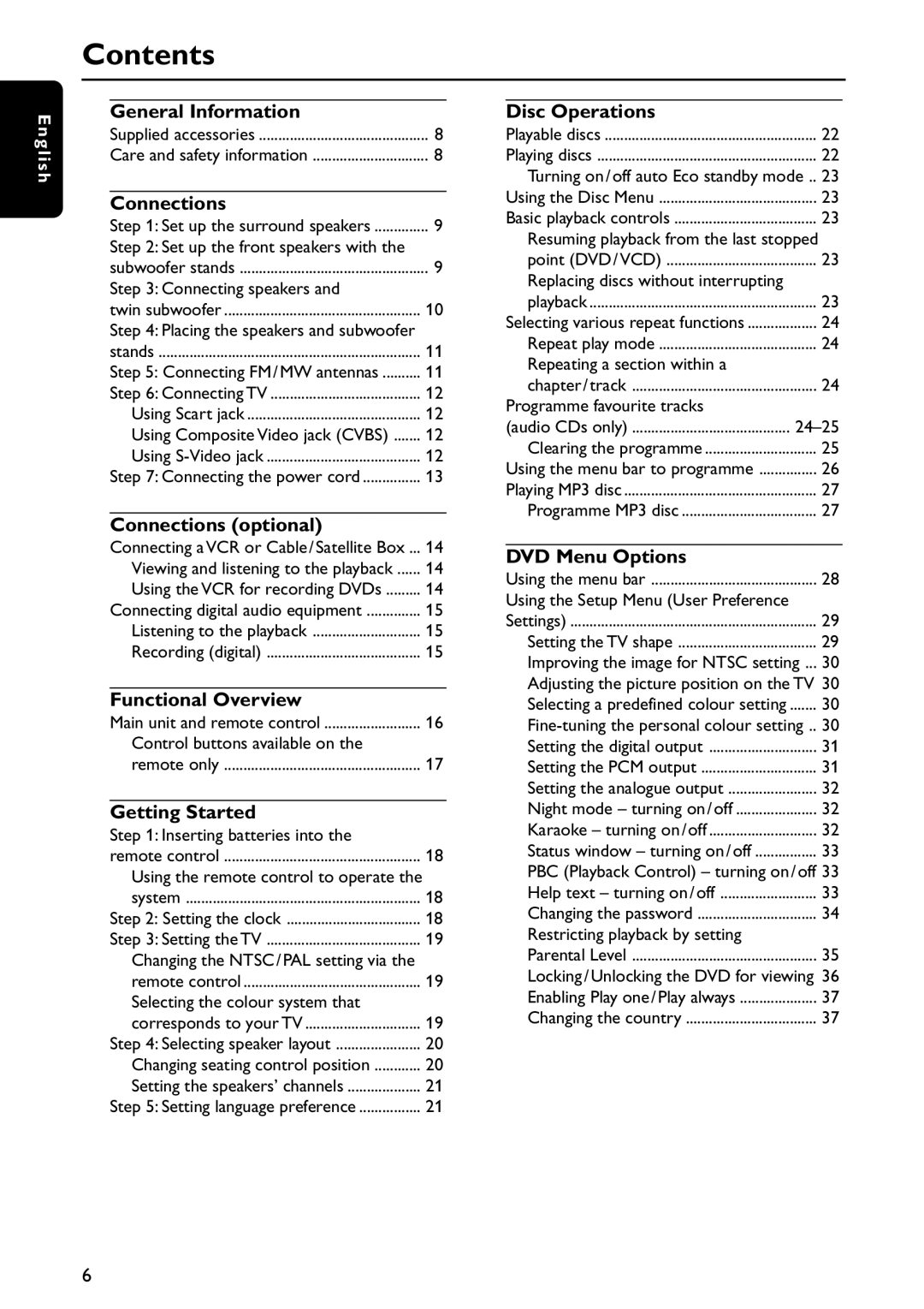 Philips MX5800SA/22S manual Contents 