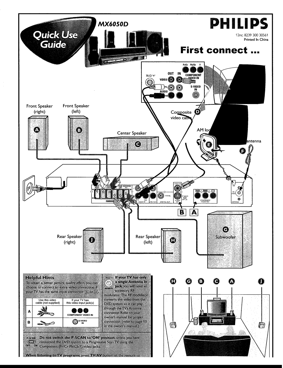 Philips MX6050D/17 manual 