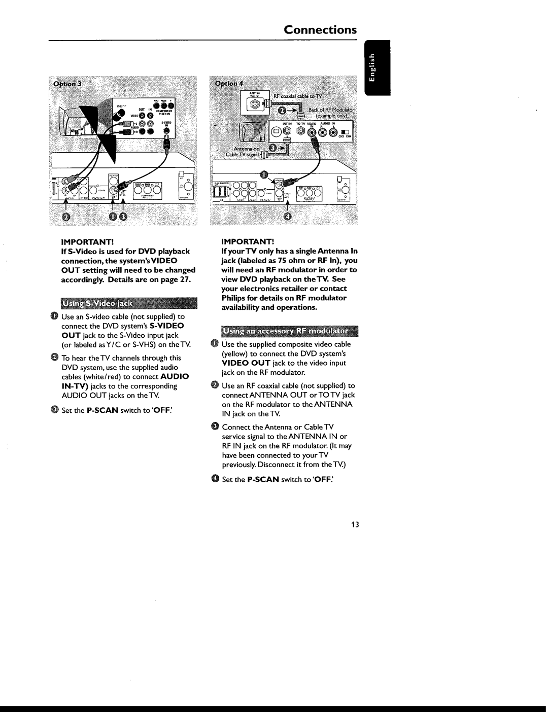 Philips MX6050D/17 manual 