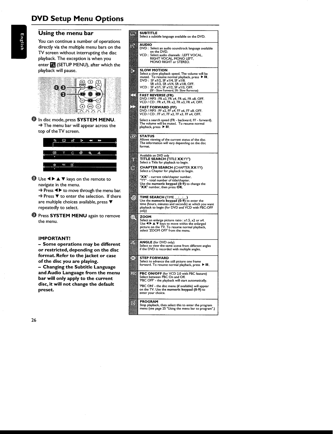 Philips MX6050D/17 manual 