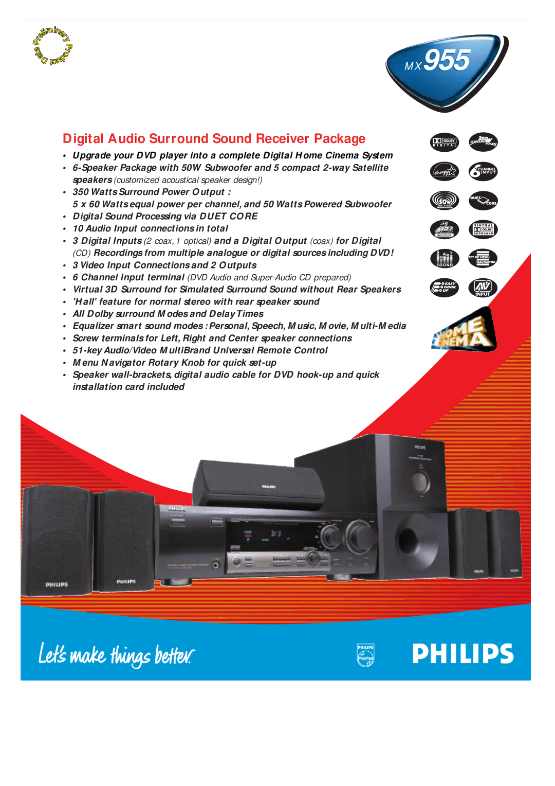 Philips MX955 manual Digital Audio Surround Sound Receiver Package 