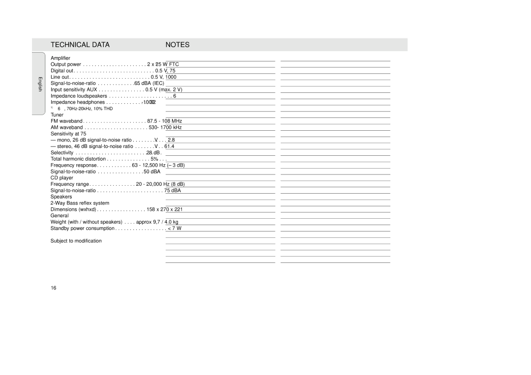 Philips MZ-33 manual Technical Data 