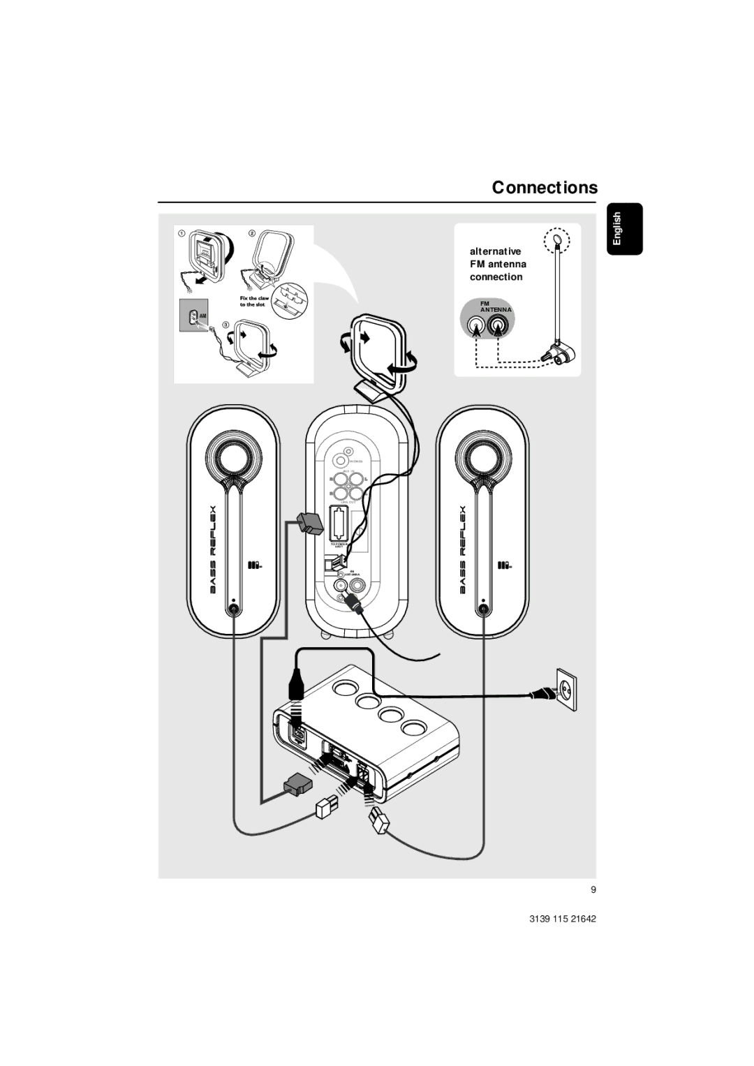 Philips MZ1200, MZ1000, MZ1100 manual Alternative, FM antenna, Connection, 3139 115 