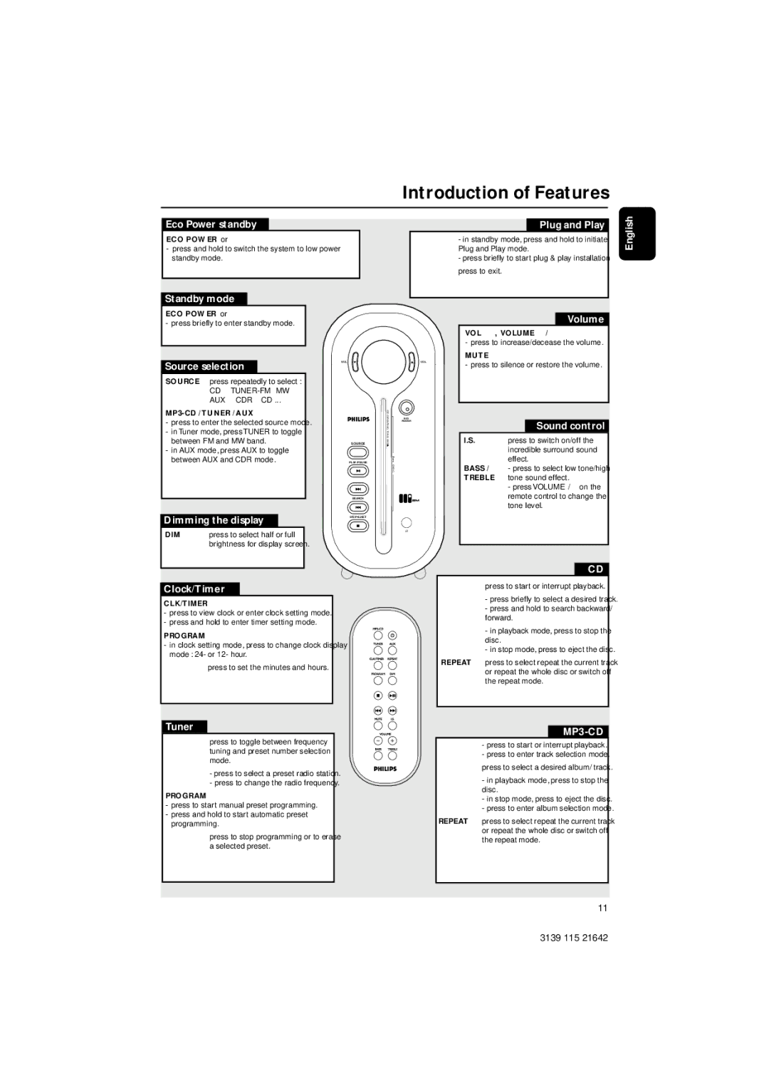 Philips MZ1100, MZ1000, MZ1200 manual Introduction of Features, Plug and Play 