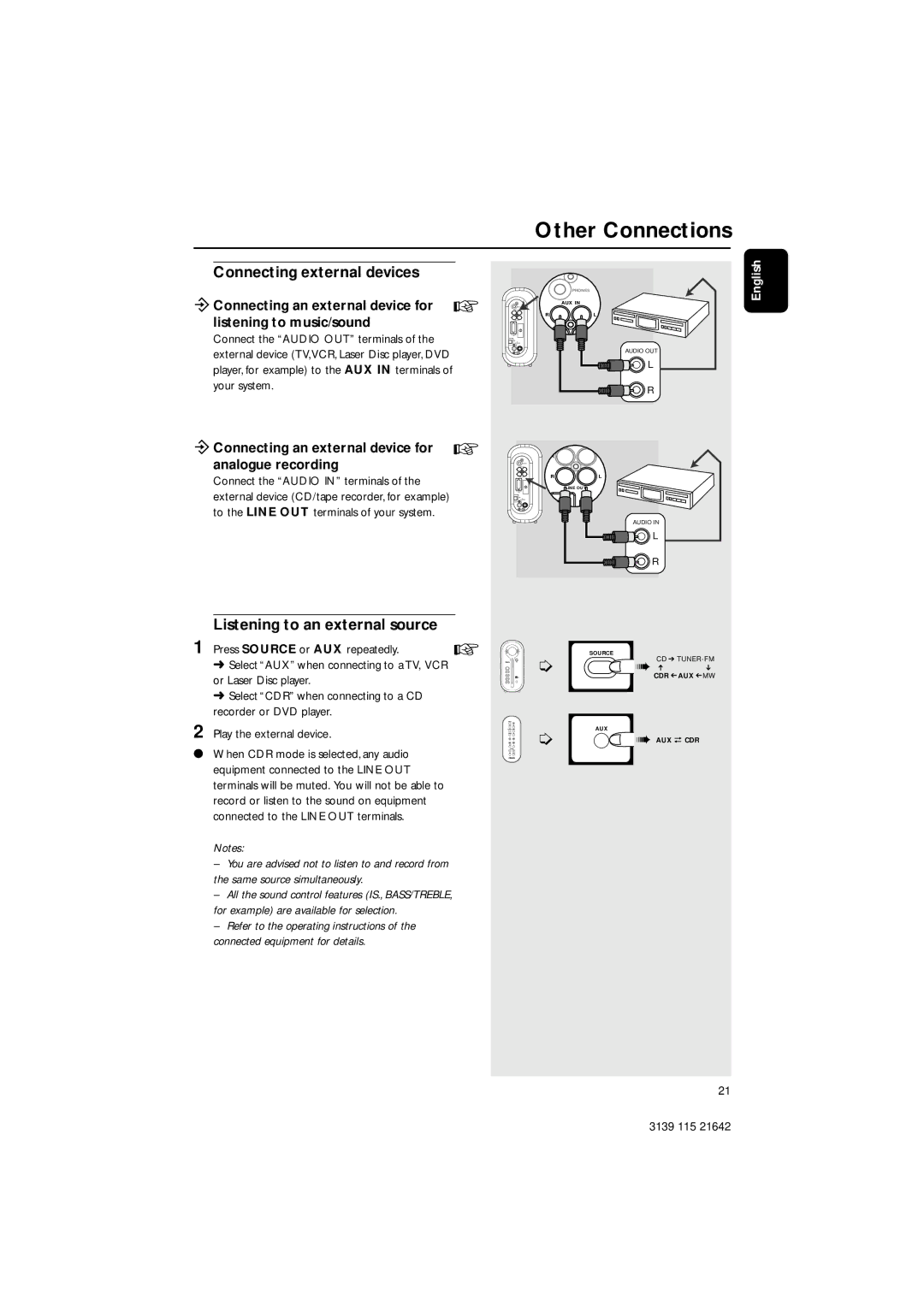 Philips MZ1200, MZ1000, MZ1100 manual Other Connections, Connecting external devices, Listening to an external source 