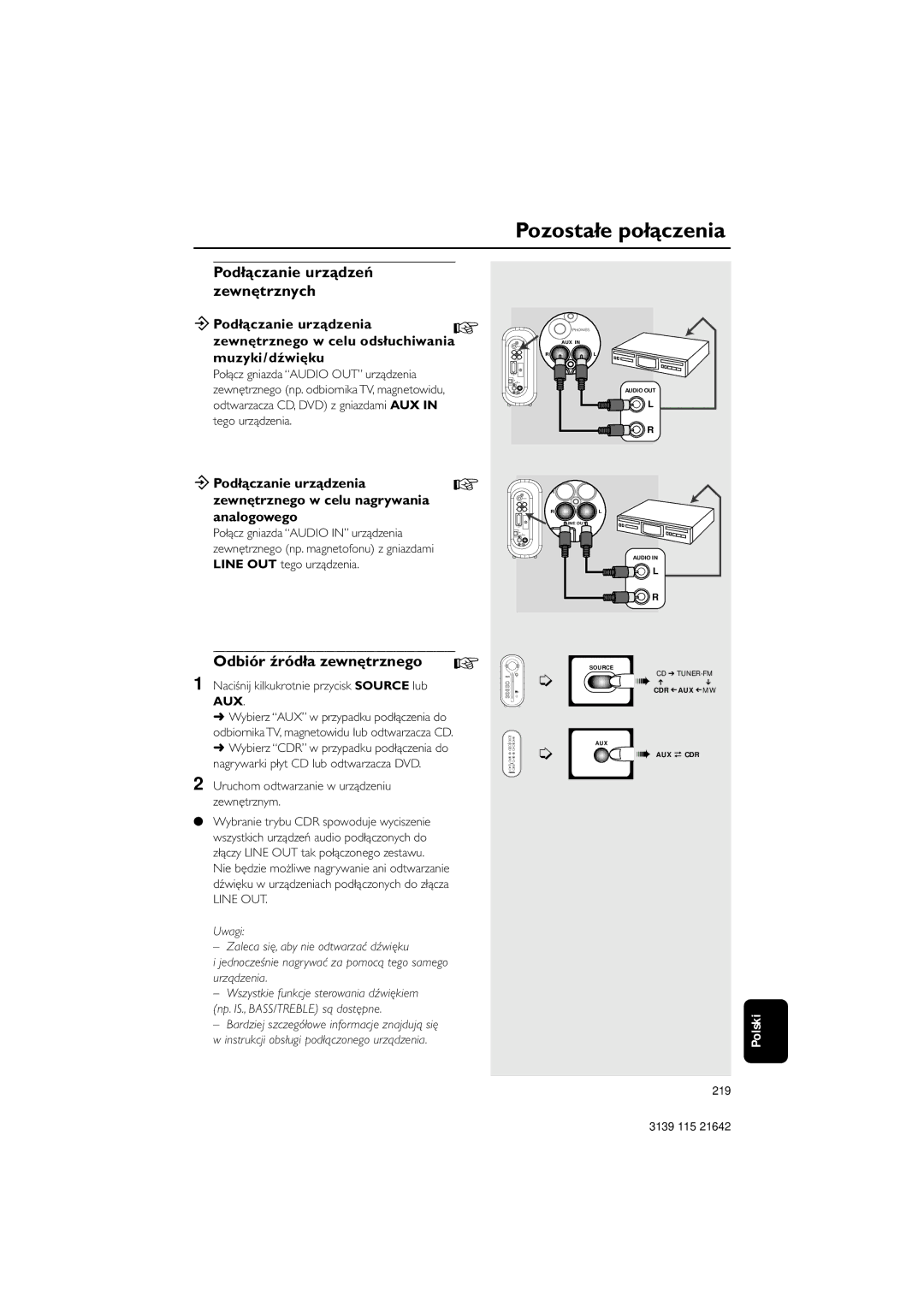 Philips MZ1200, MZ1000, MZ1100 manual Podłączanie urządzeń Zewnętrznych, Odbiór źródła zewnętrznego 