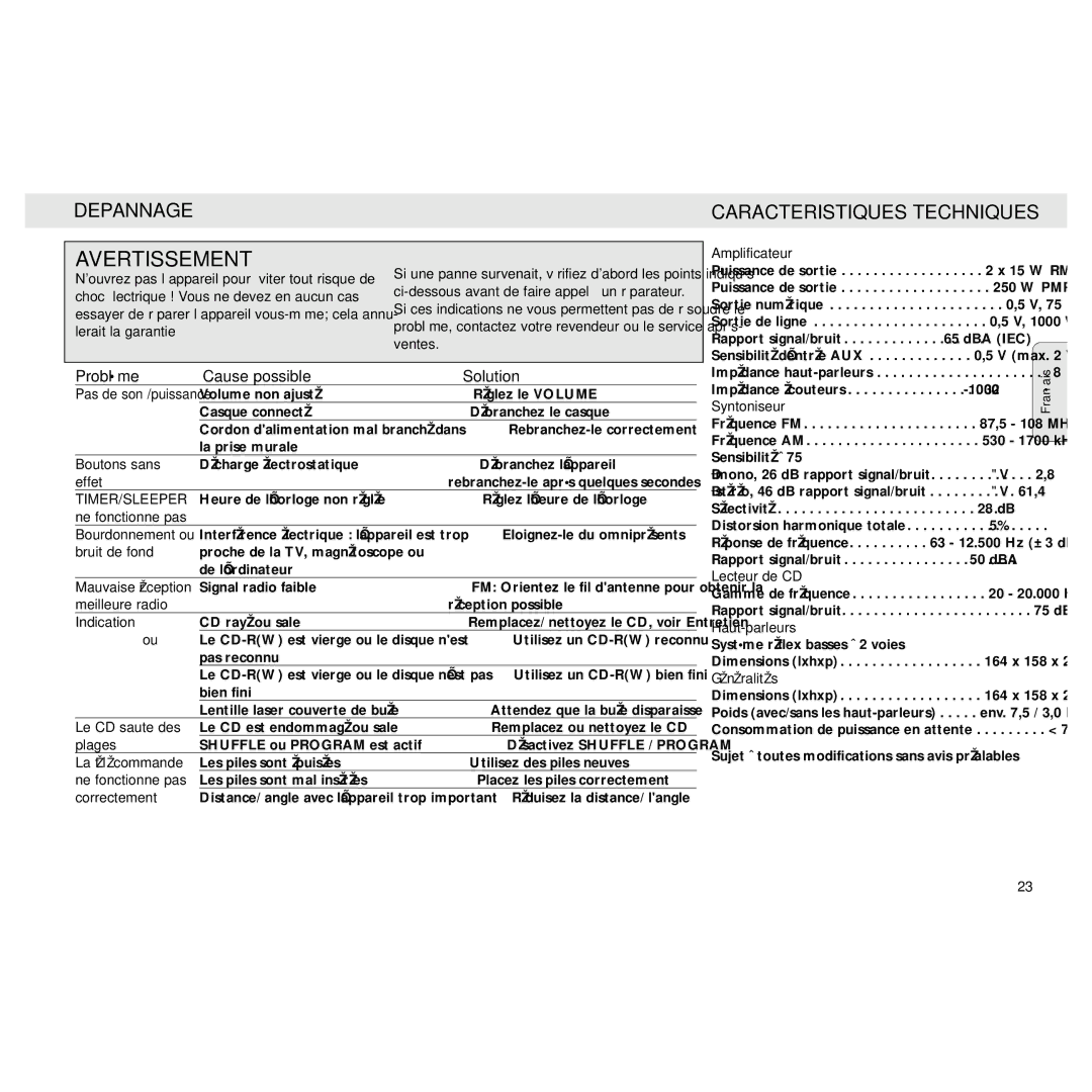 Philips MZ3 manual Depannage Caracteristiques Techniques, Problème Cause possible Solution 