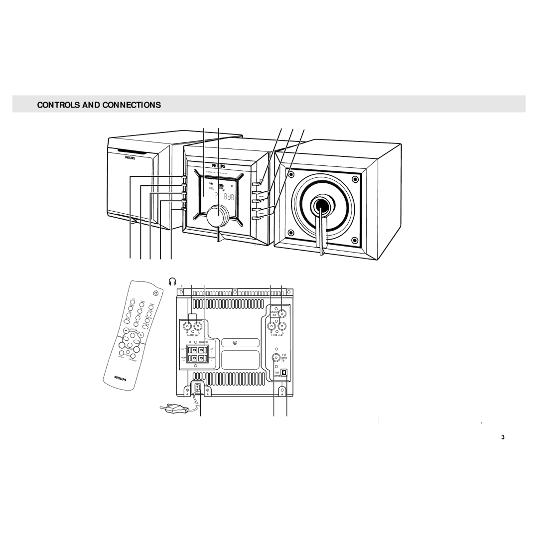 Philips MZ3 manual Controls and Connections, 12345 