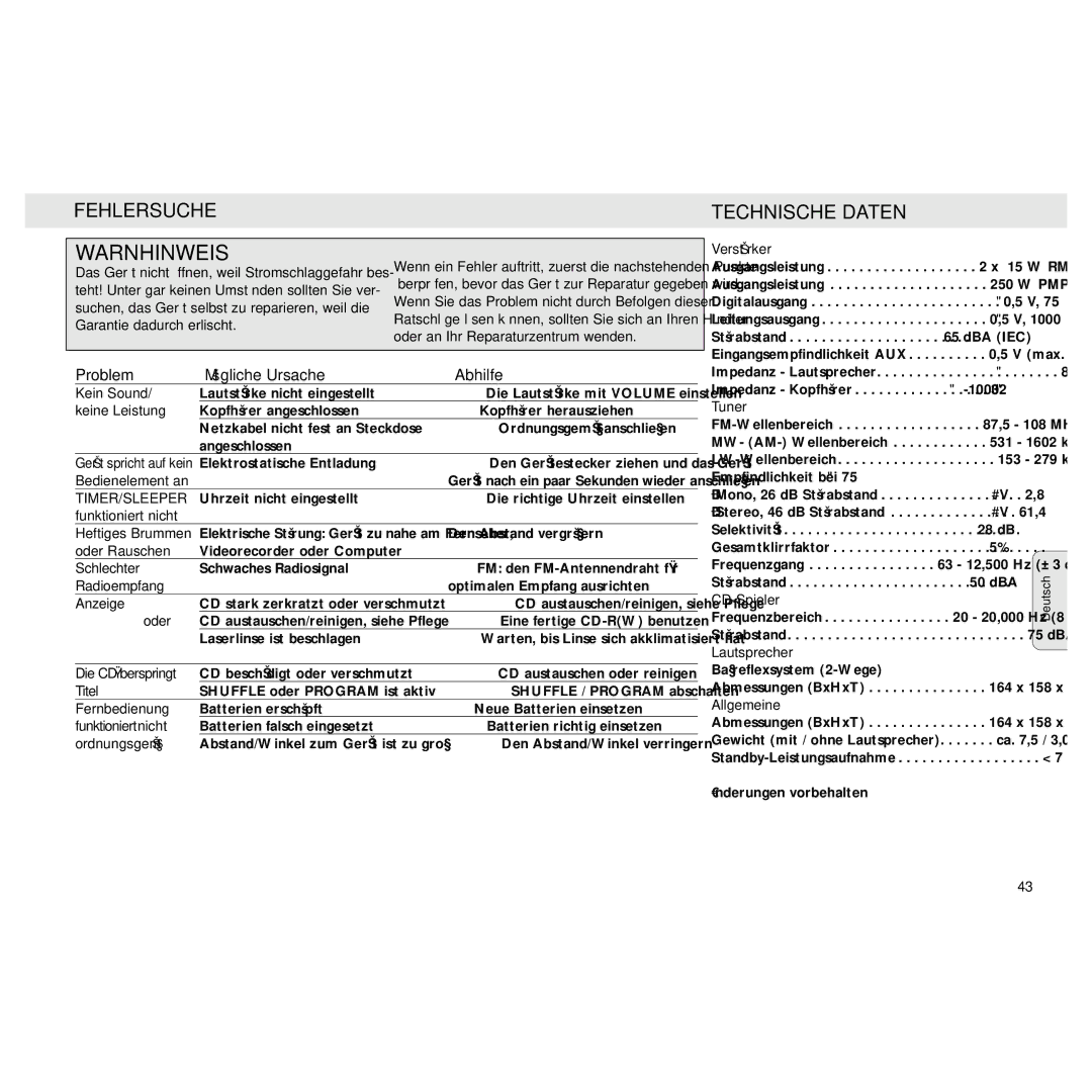 Philips MZ3 manual Fehlersuche Technische Daten, Problem Mögliche Ursache Abhilfe 