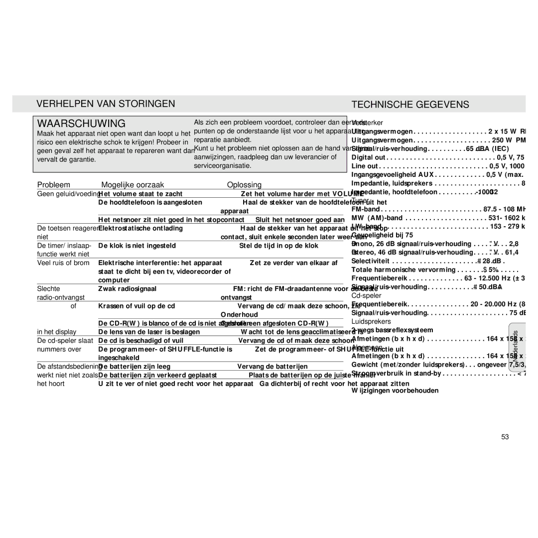 Philips MZ3 manual Verhelpen VAN Storingen Technische Gegevens, Probleem Mogelijke oorzaak Oplossing 