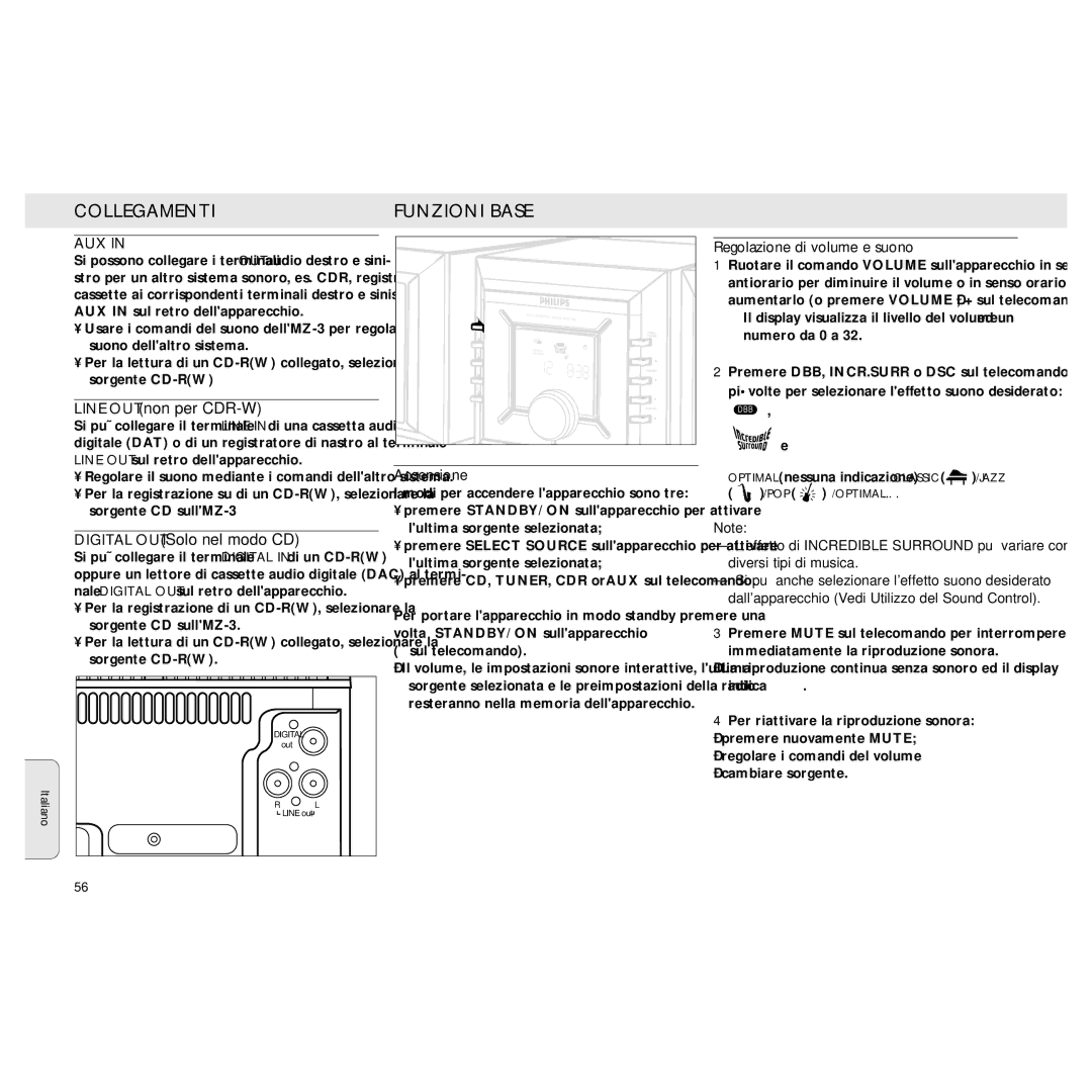 Philips MZ3 manual Collegamenti Funzioni Base, Line OUT non per CDR-W, Digital OUT Solo nel modo CD, Sul telecomando 