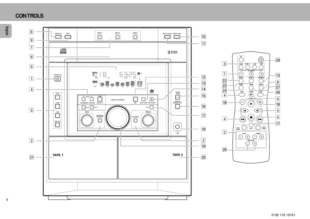 Philips MZ7 manual Controls, Aux 