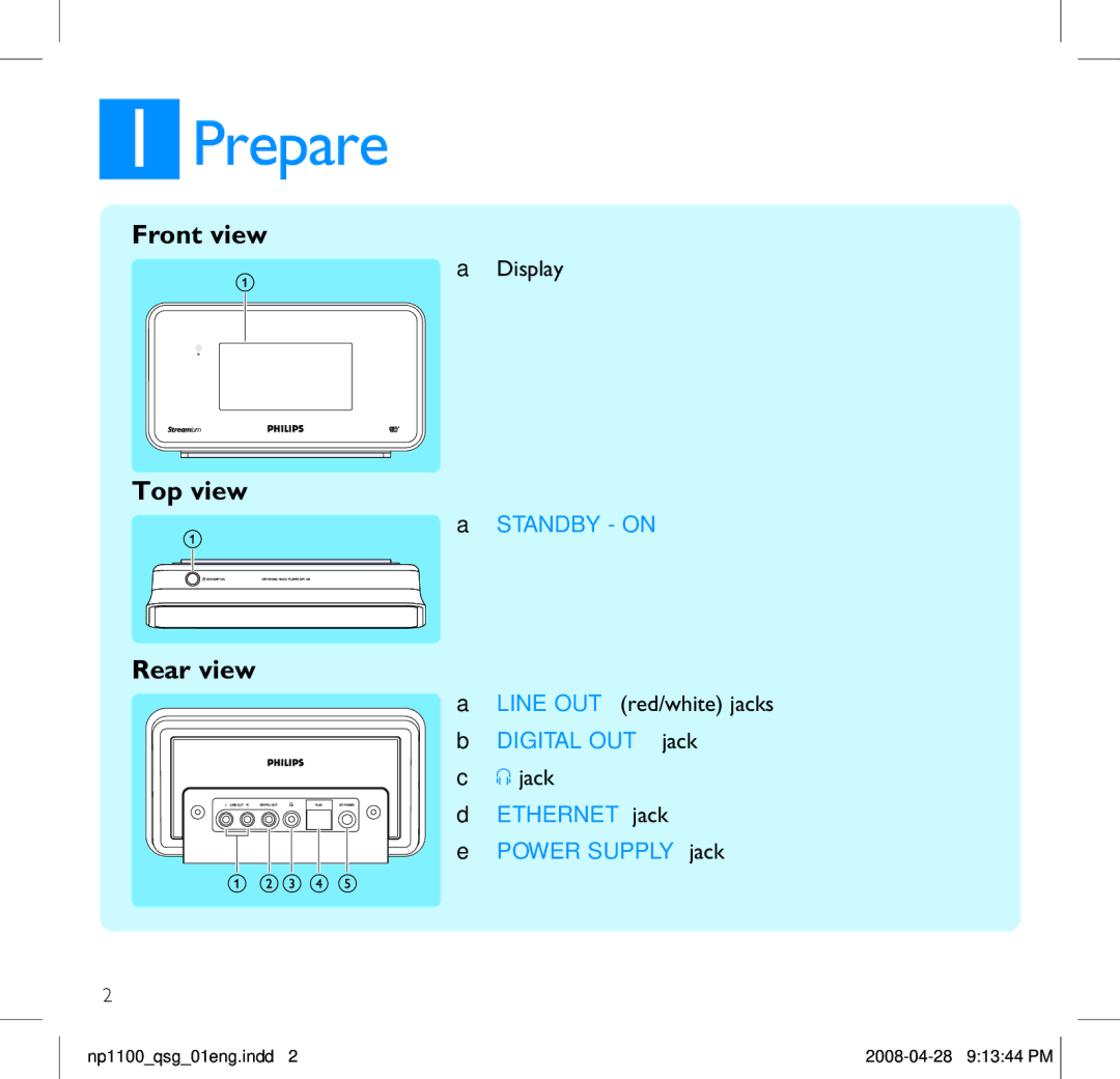 Philips NP1100 quick start Prepare, Front view, Top view, Rear view 