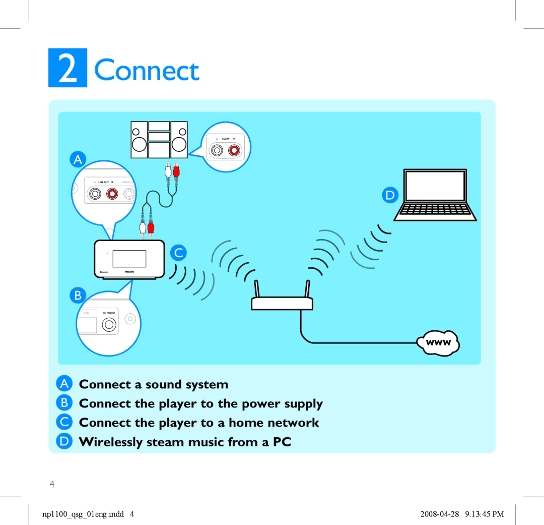 Philips NP1100 quick start Connect, Www 