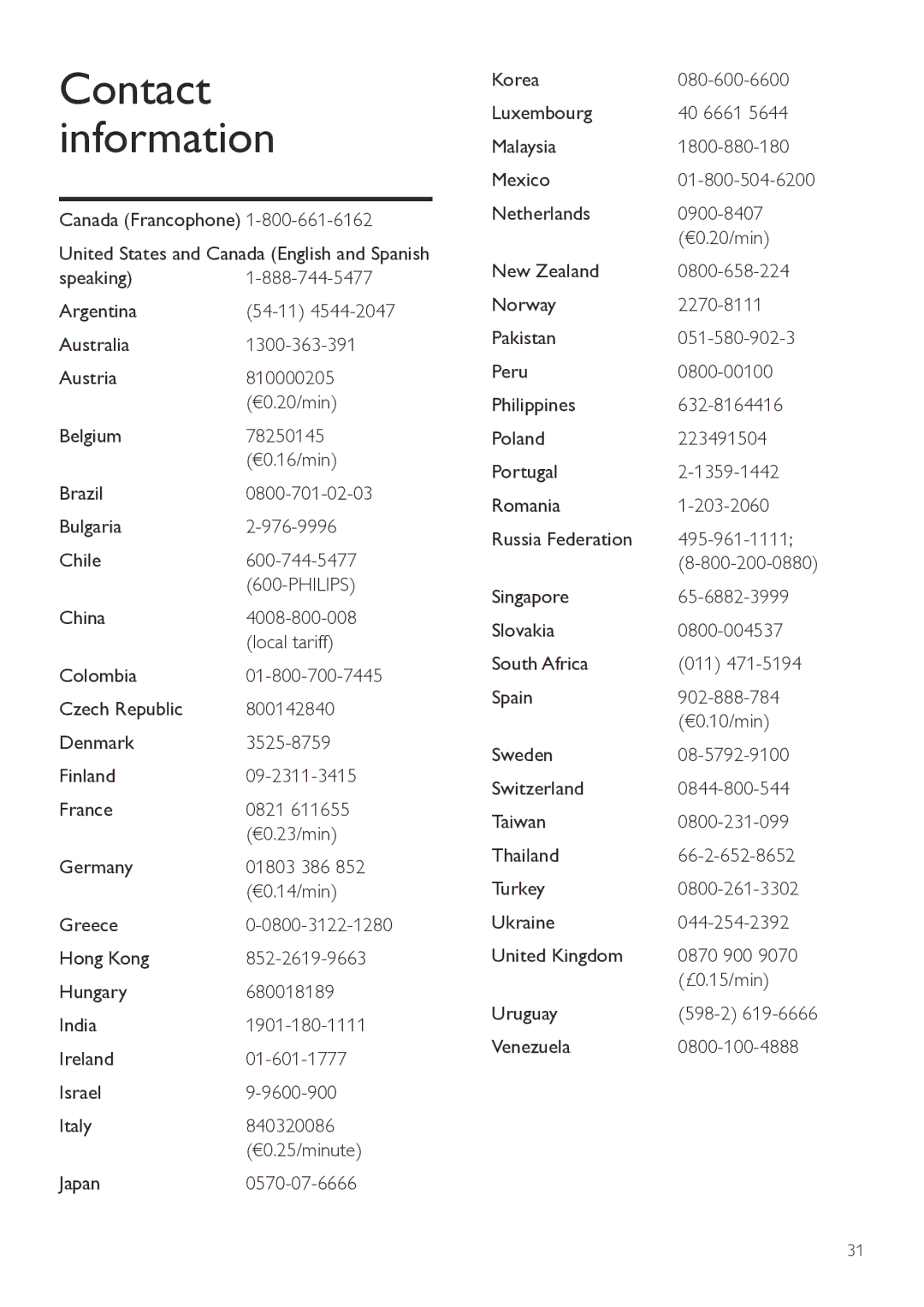 Philips NP1100/37 user manual Contact information, Philips 