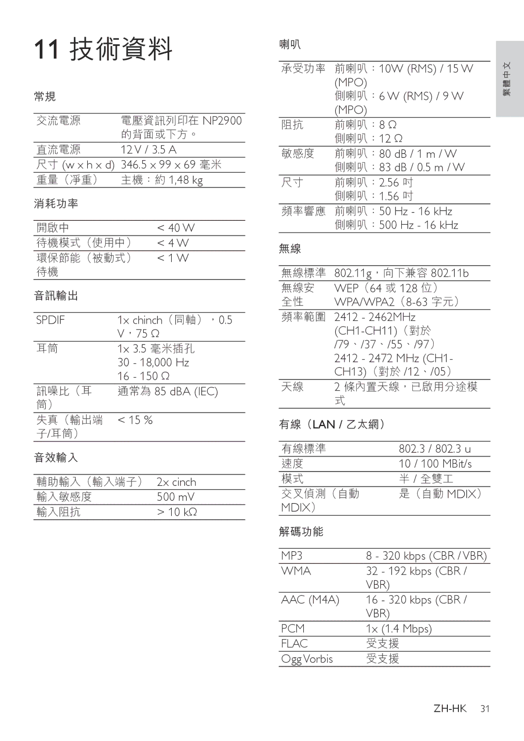 Philips NP2905, NP2900, NP2912 manual 11 技術資料 