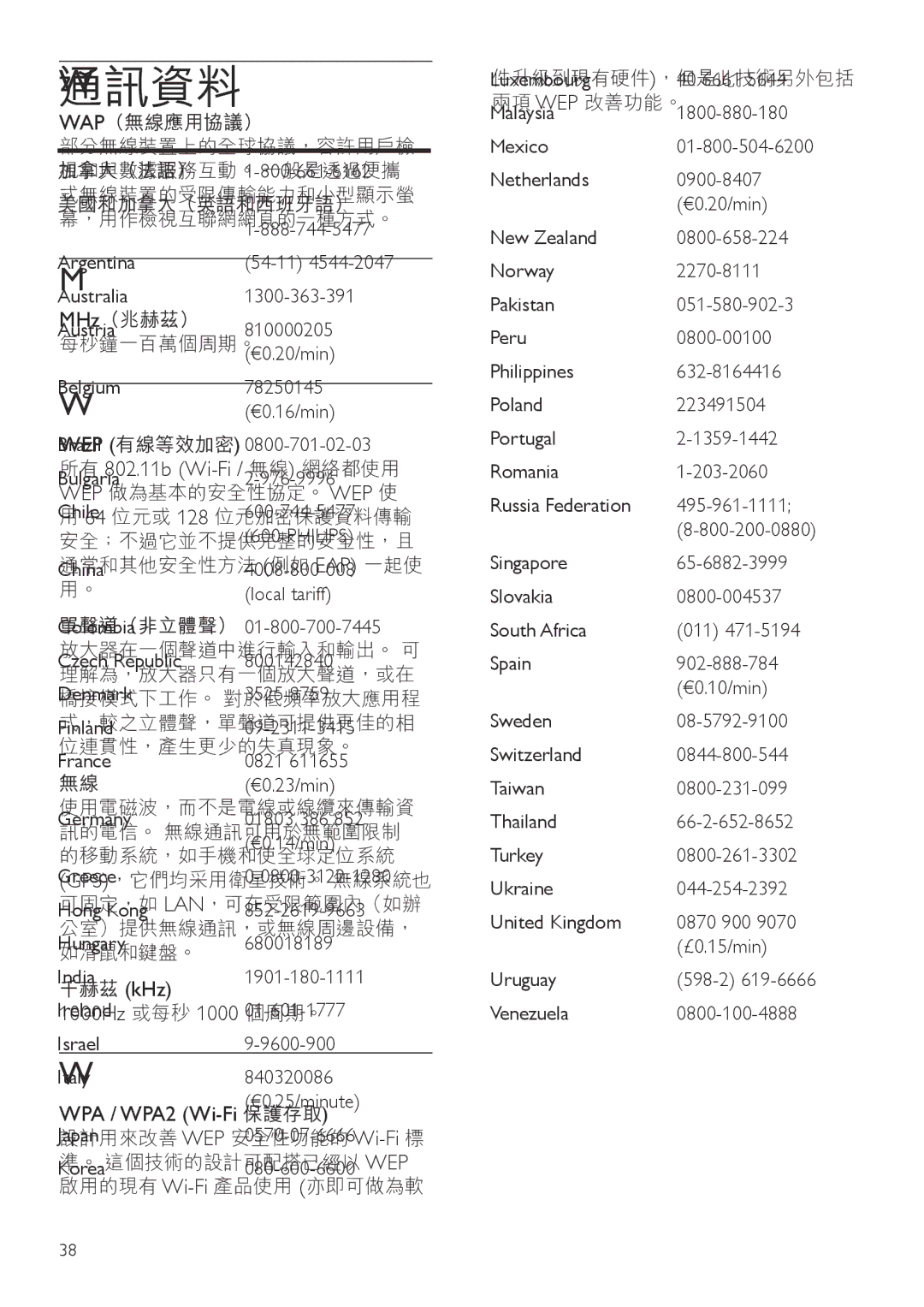 Philips NP2912, NP2900, NP2905 manual 通w 訊資料, 所有 802.11b Wi-Fi / 無線 網絡都使用, 千赫茲 kHz 