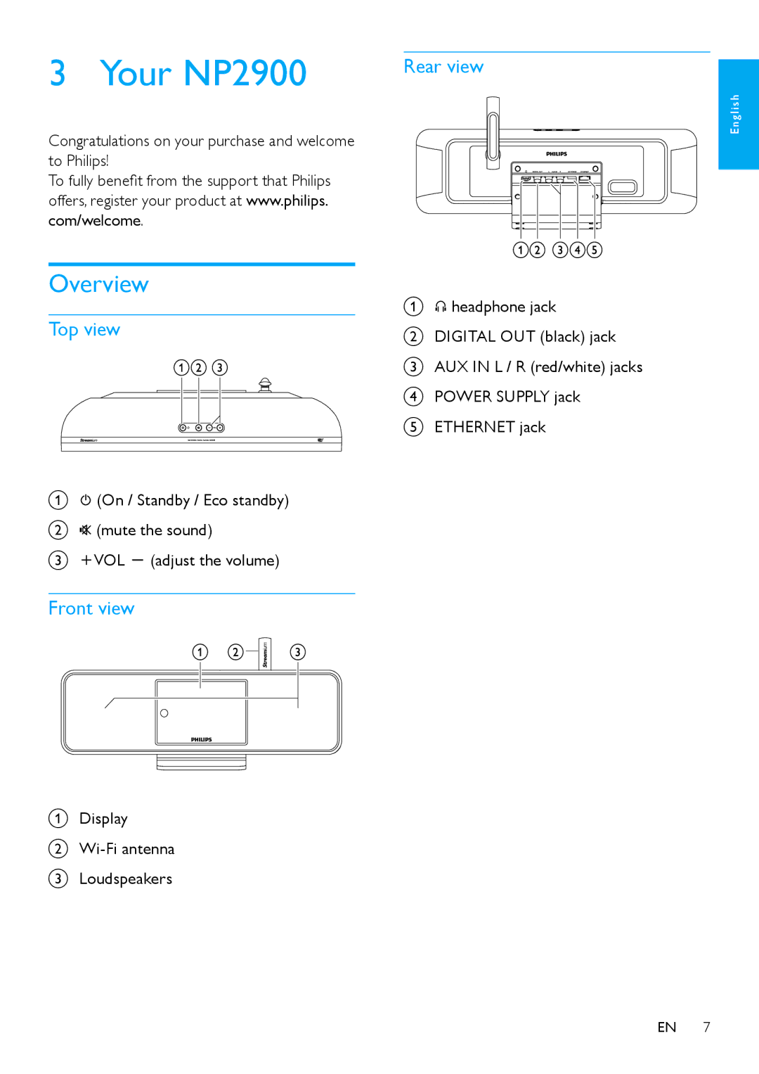 Philips user manual Your NP2900, Overview, Top view, Front view, Congratulations on your purchase and welcome to Philips 