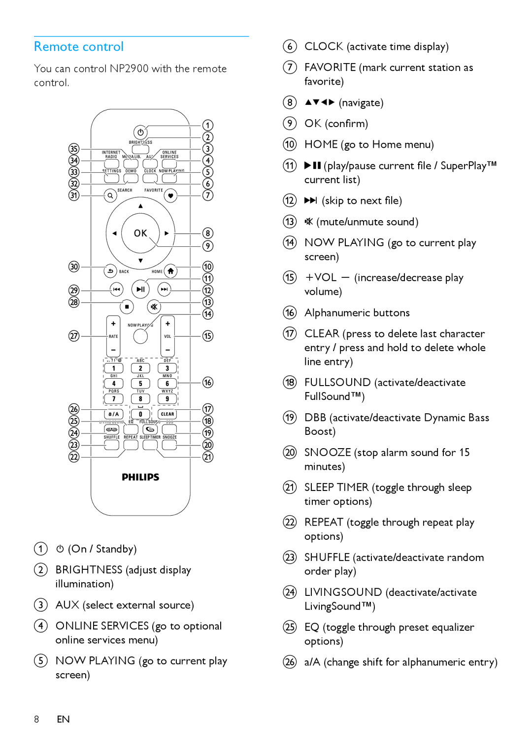 Philips NP2900 user manual Remote control 