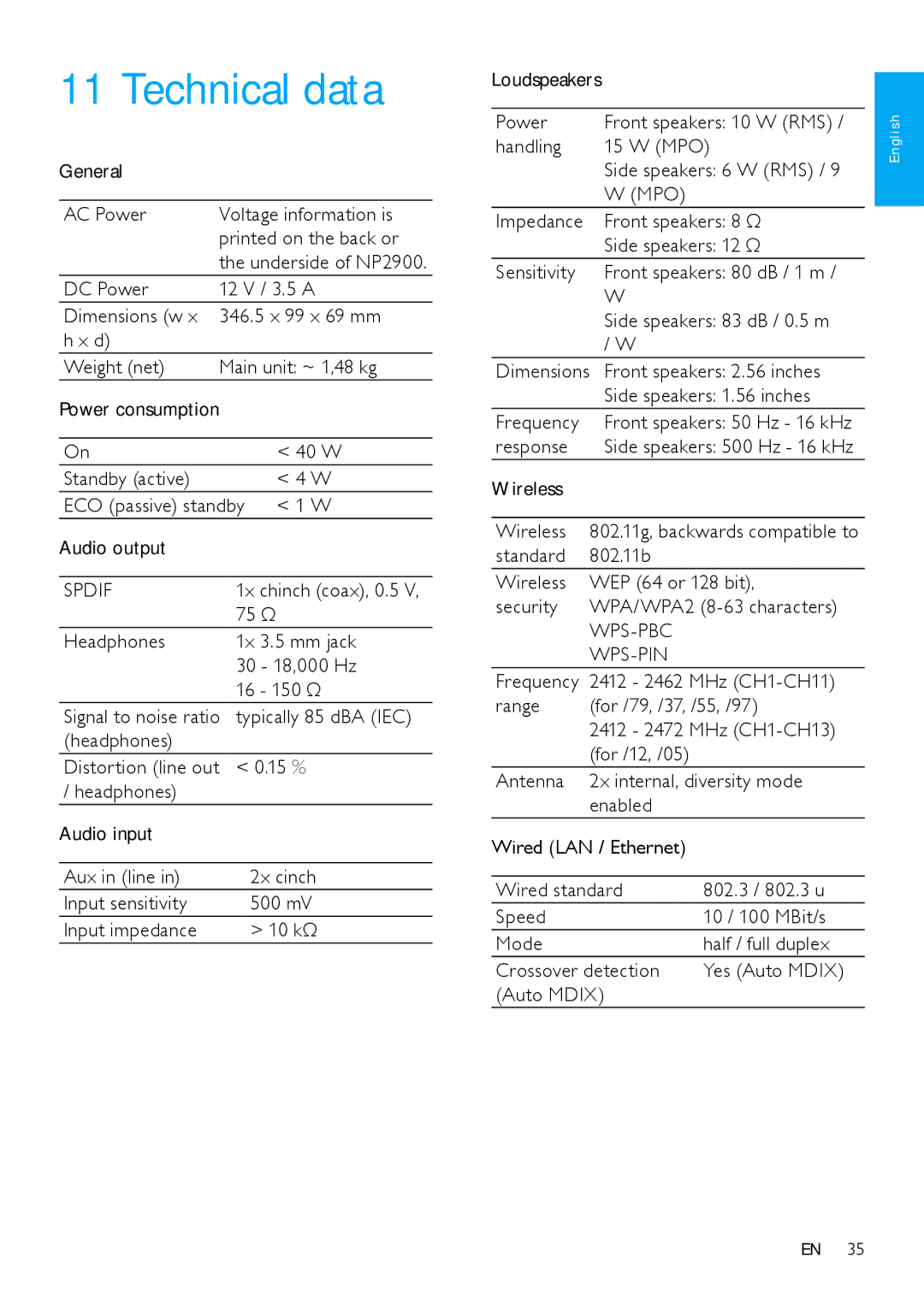 Philips NP2900 user manual Technical data, Spdif, Mpo, Wps-Pbc Wps-Pin 