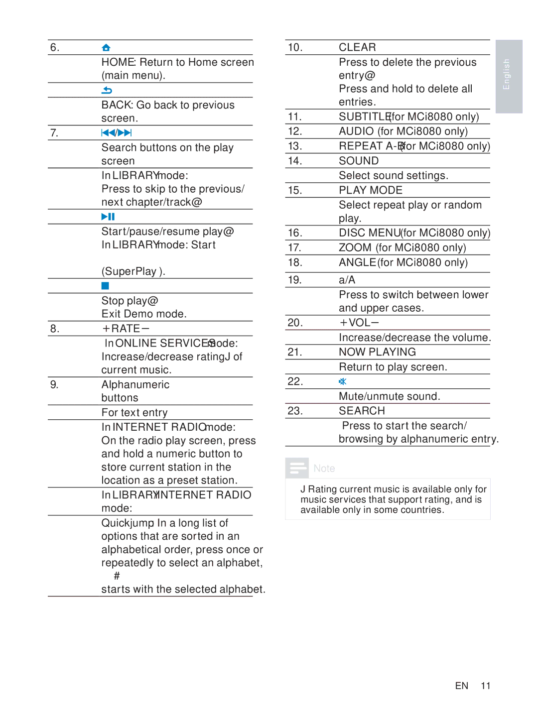 Philips NP3700/12 user manual Starts with the selected alphabet, Select sound settings, Mute/unmute sound 