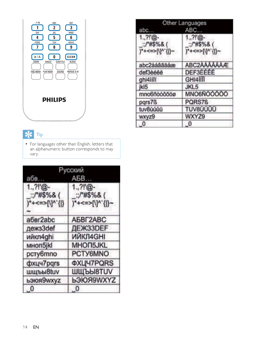 Philips NP3700/12 user manual 14 EN 