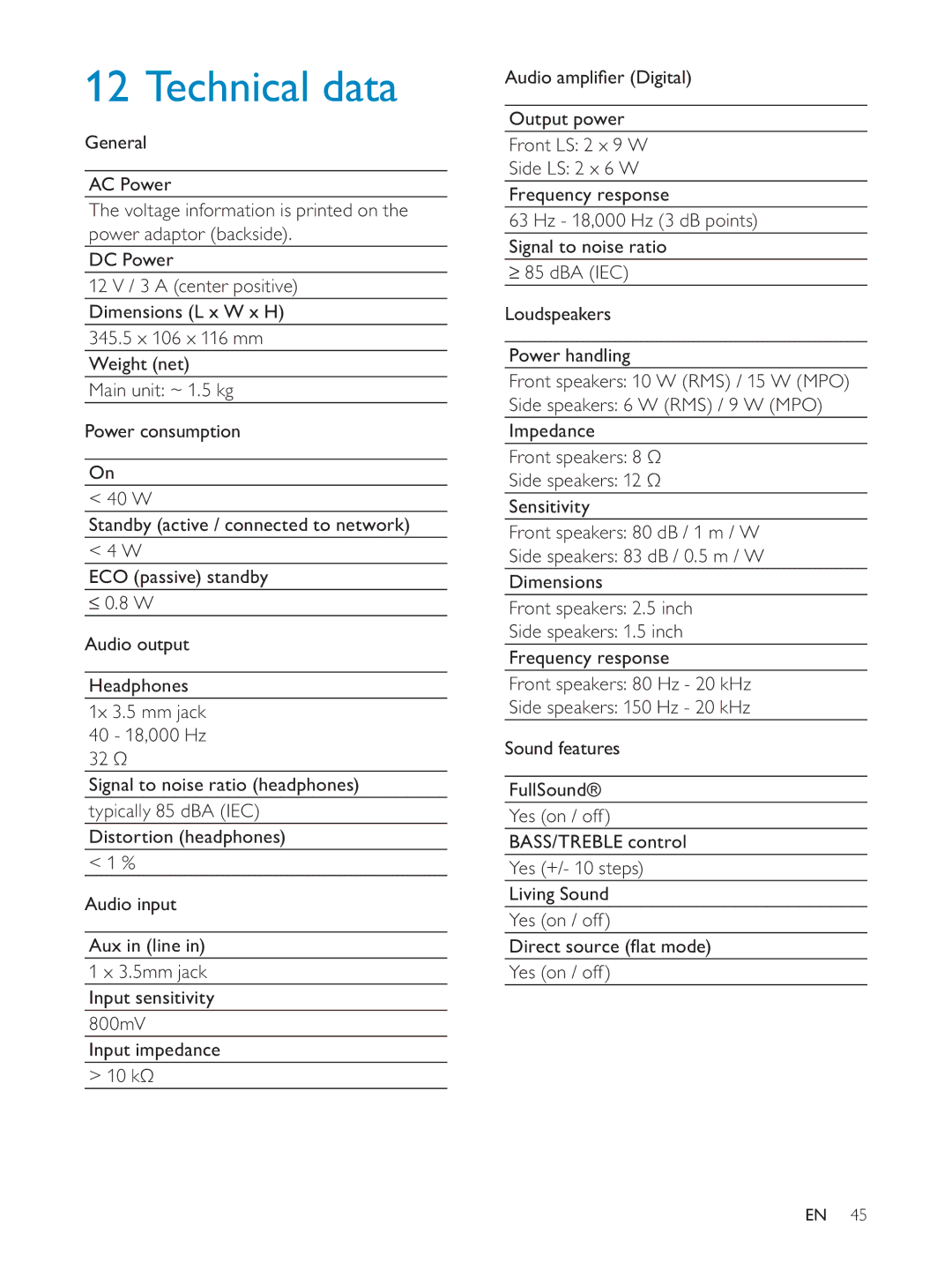 Philips NP3900/12 user manual Technical data 